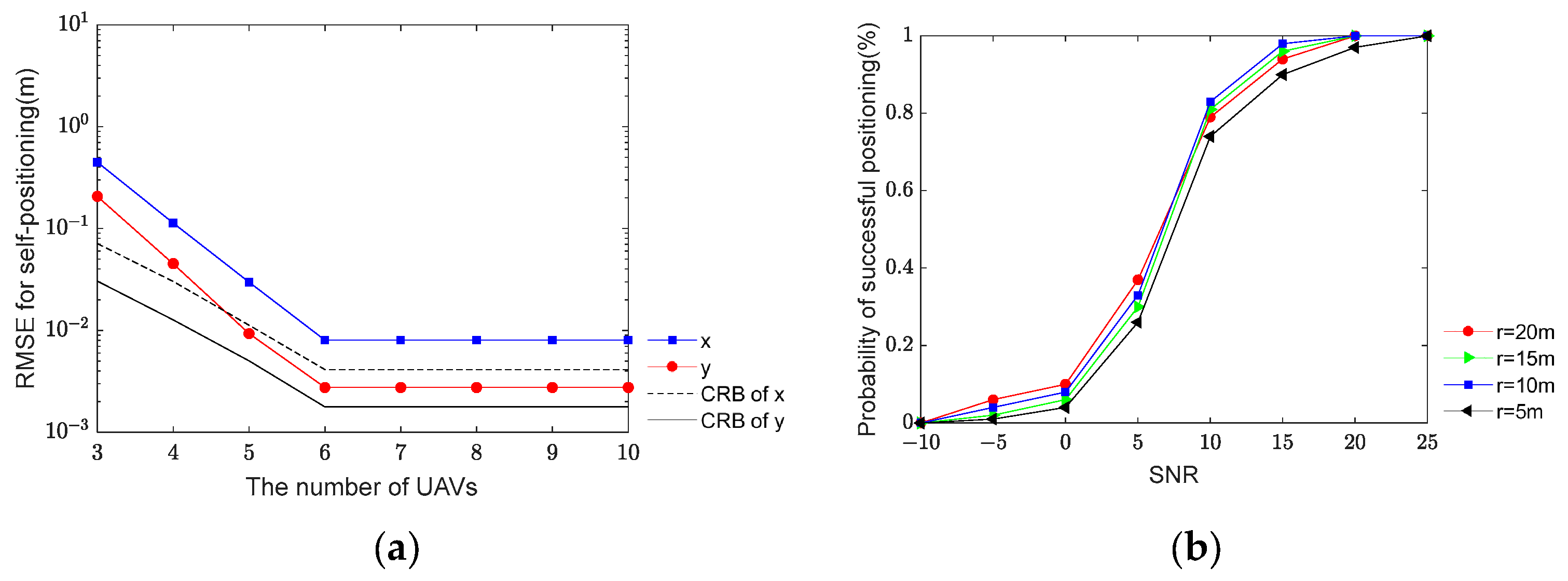 Electronics 12 04612 g003