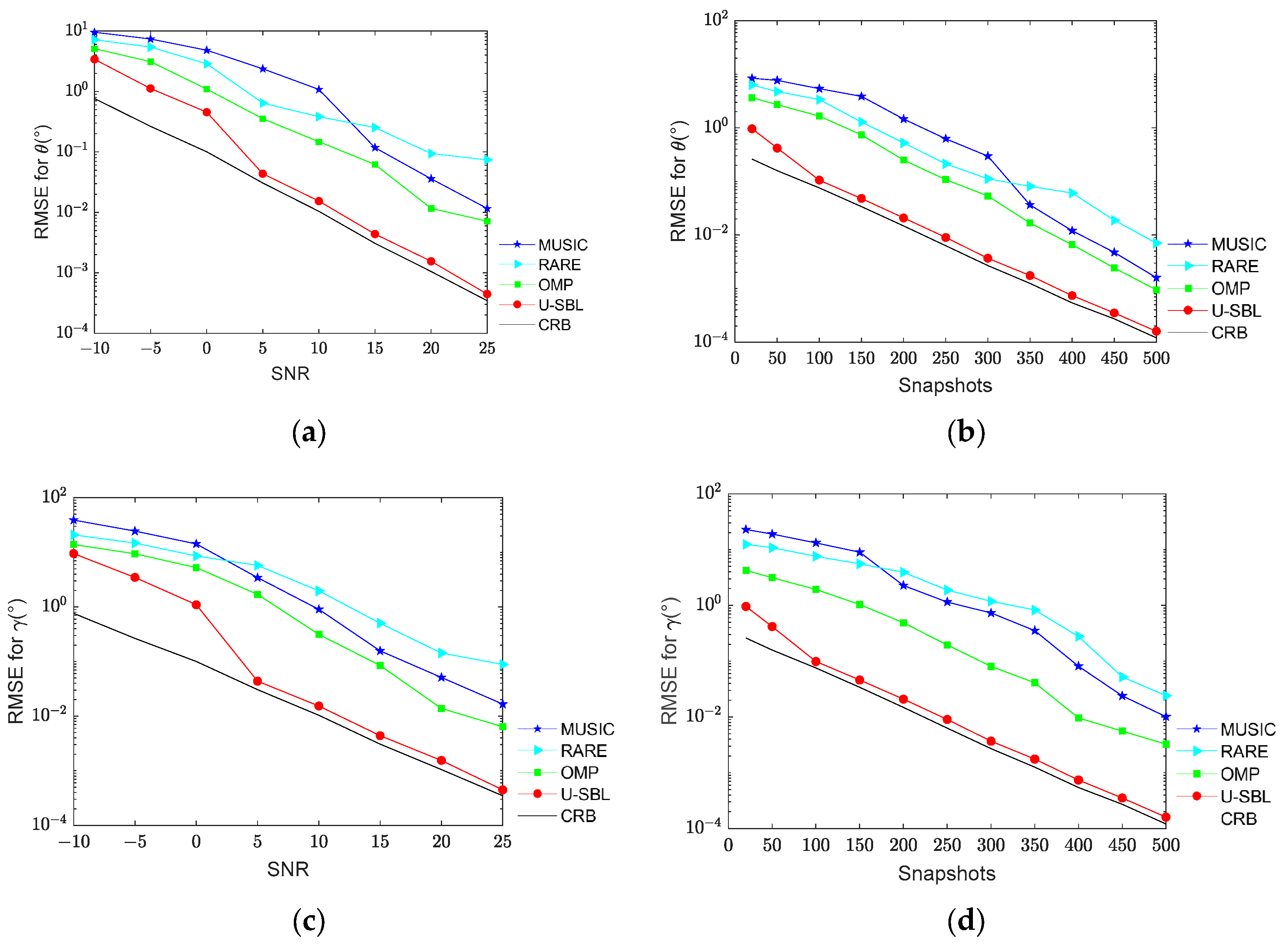 Electronics 12 04612 g004