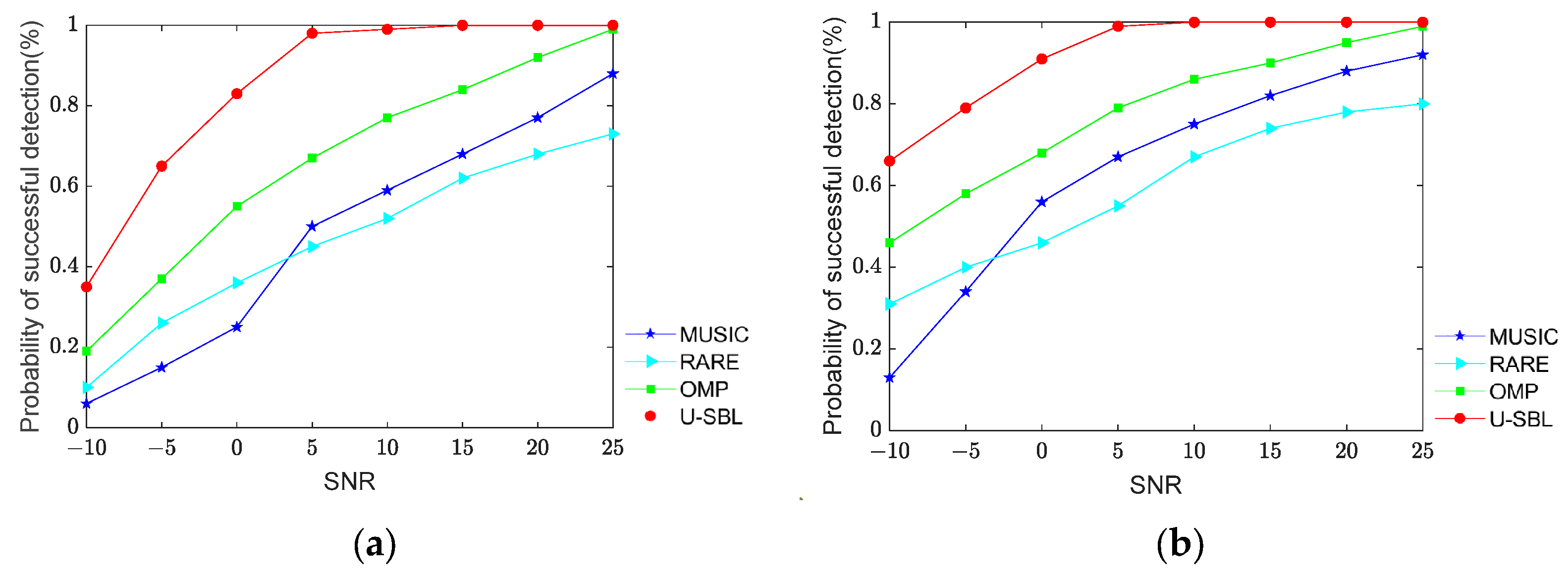 Electronics 12 04612 g005