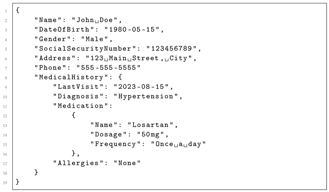 Electronics 12 04614 i001