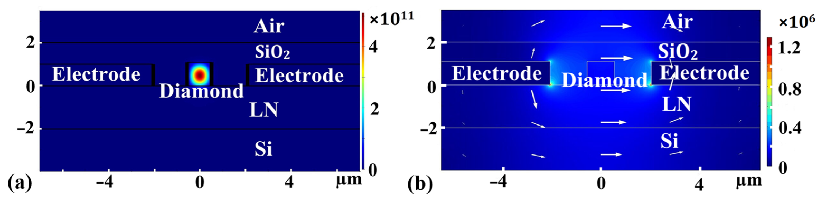 Electronics 12 04616 g006