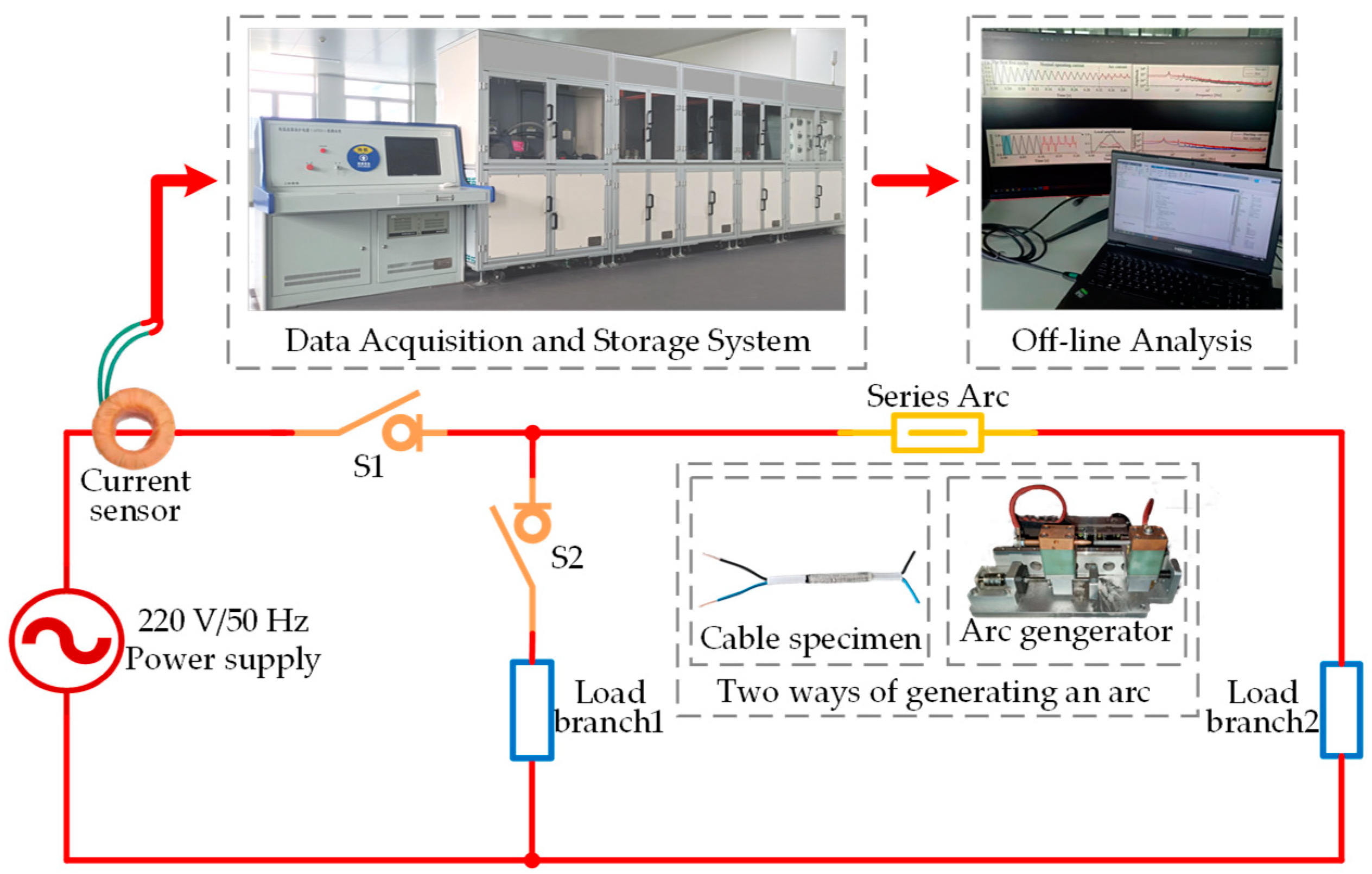 Electronics 12 04617 g001