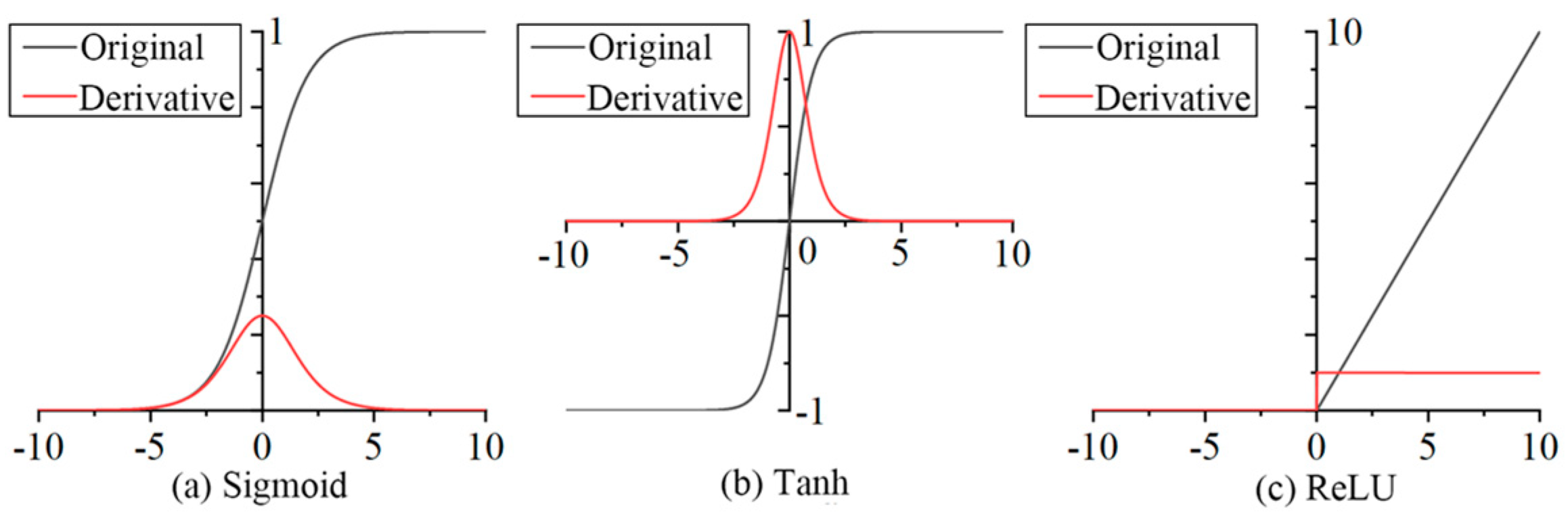 Electronics 12 04617 g009