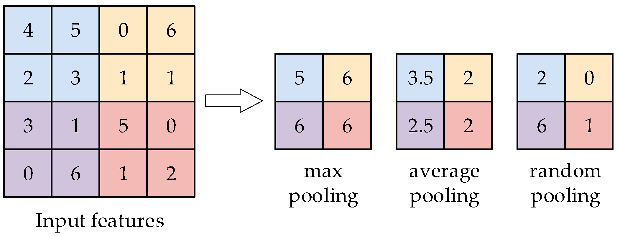 Electronics 12 04617 g010