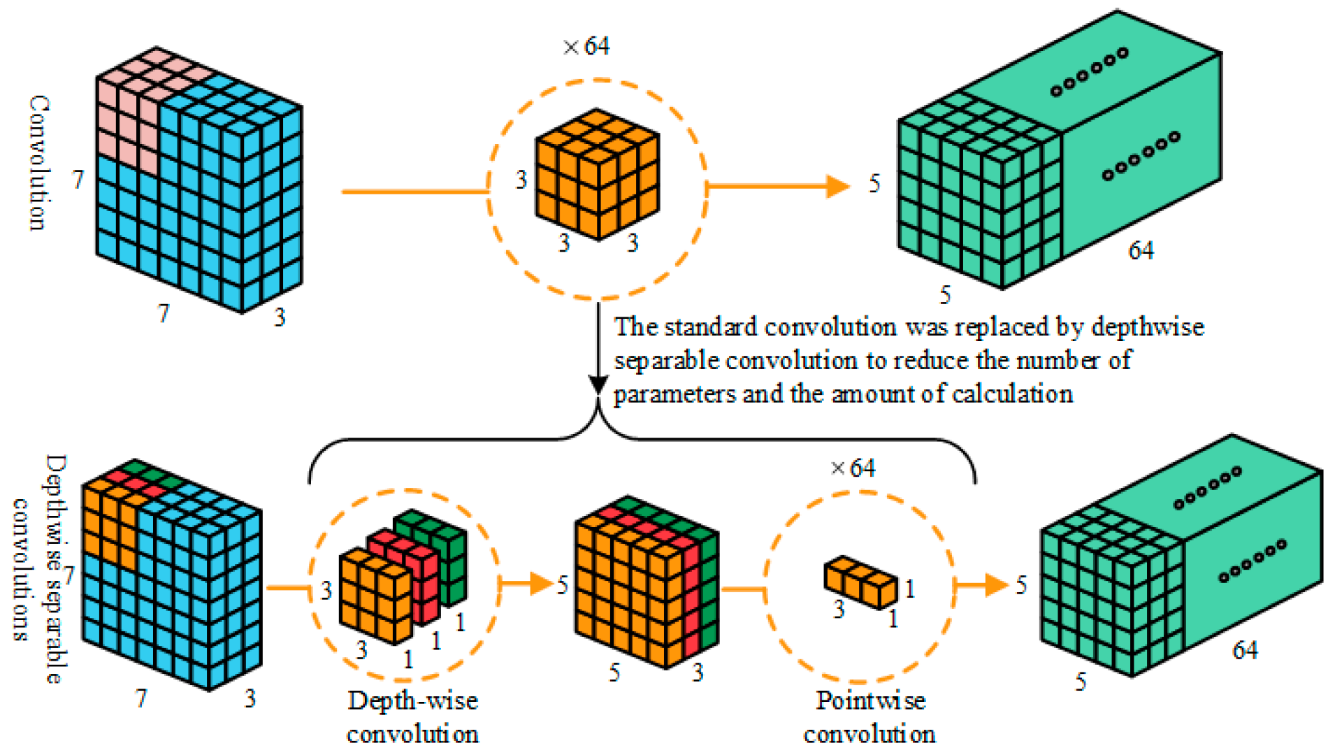 Electronics 12 04617 g011