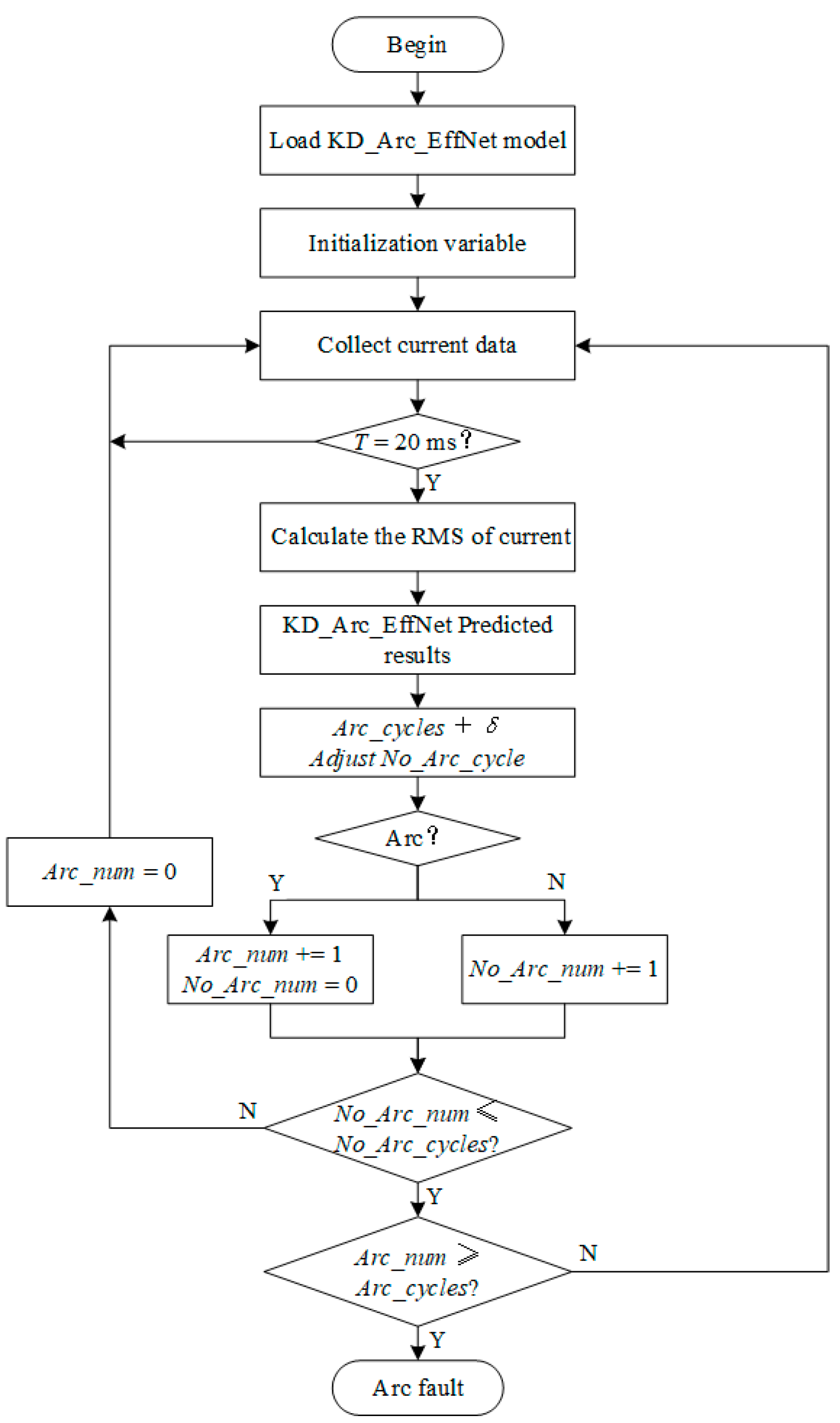 Electronics 12 04617 g023