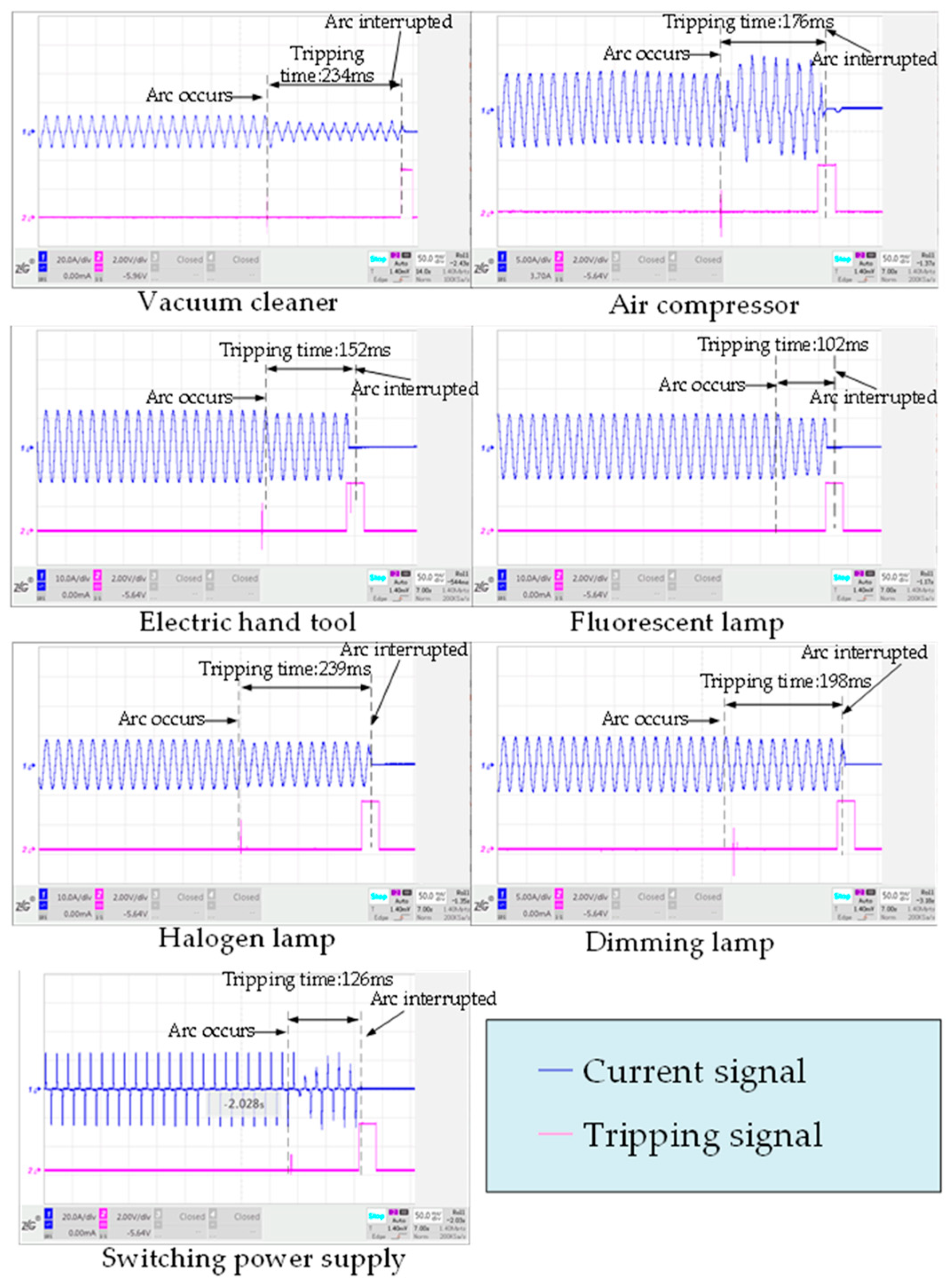 Electronics 12 04617 g027