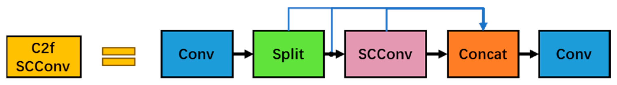 Electronics 12 04621 g006