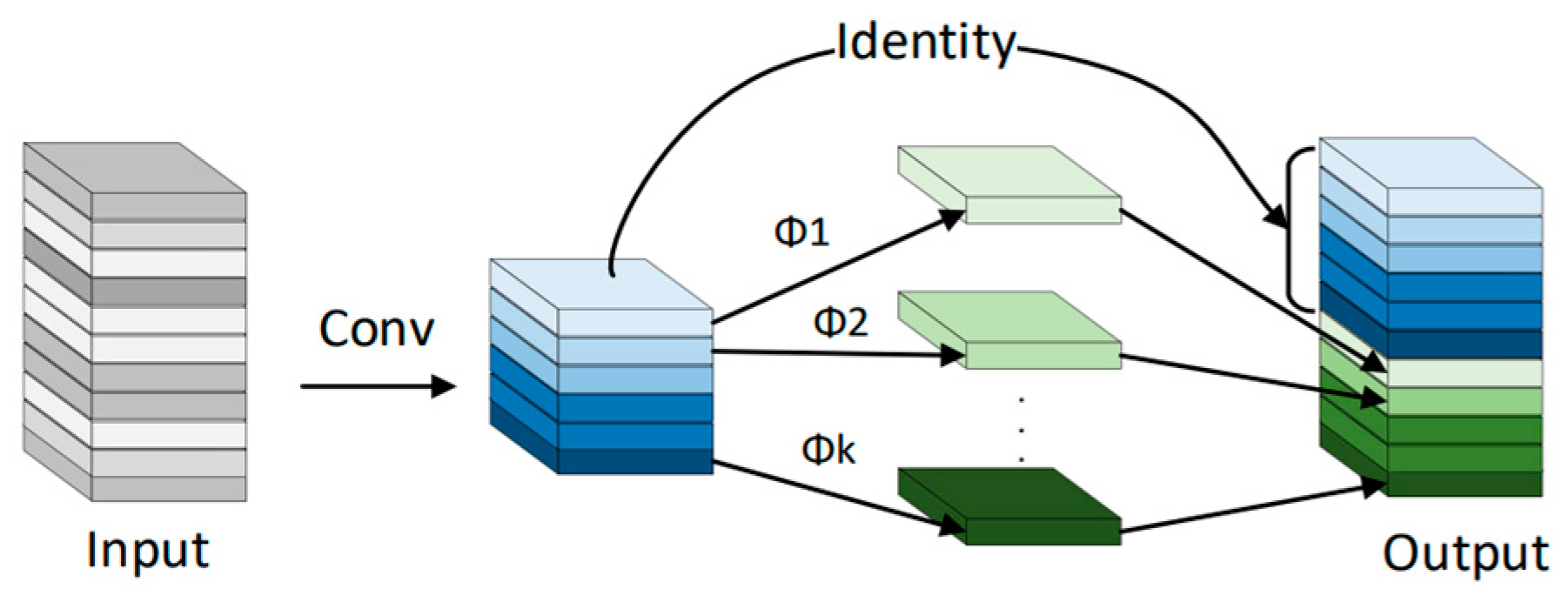 Electronics 12 04621 g007