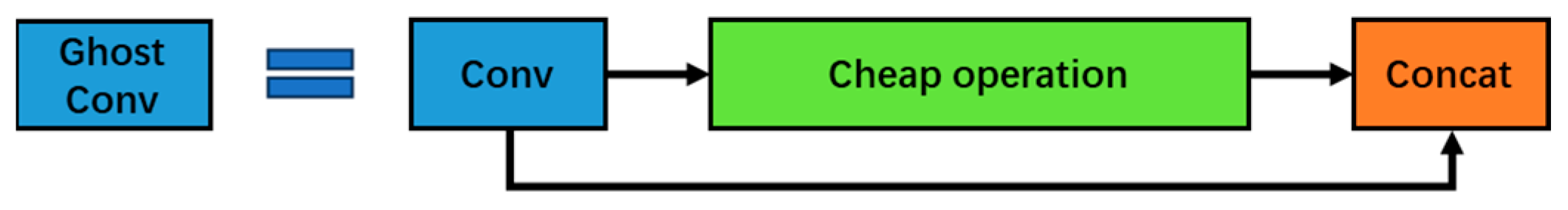 Electronics 12 04621 g008