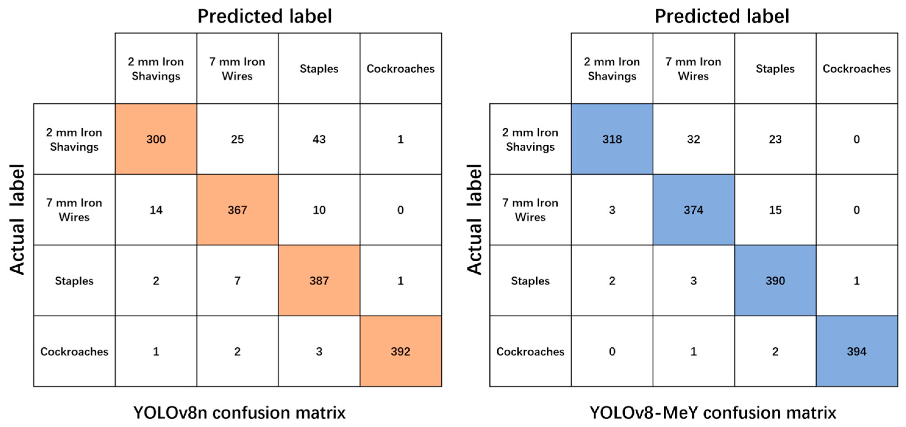 Electronics 12 04621 g014