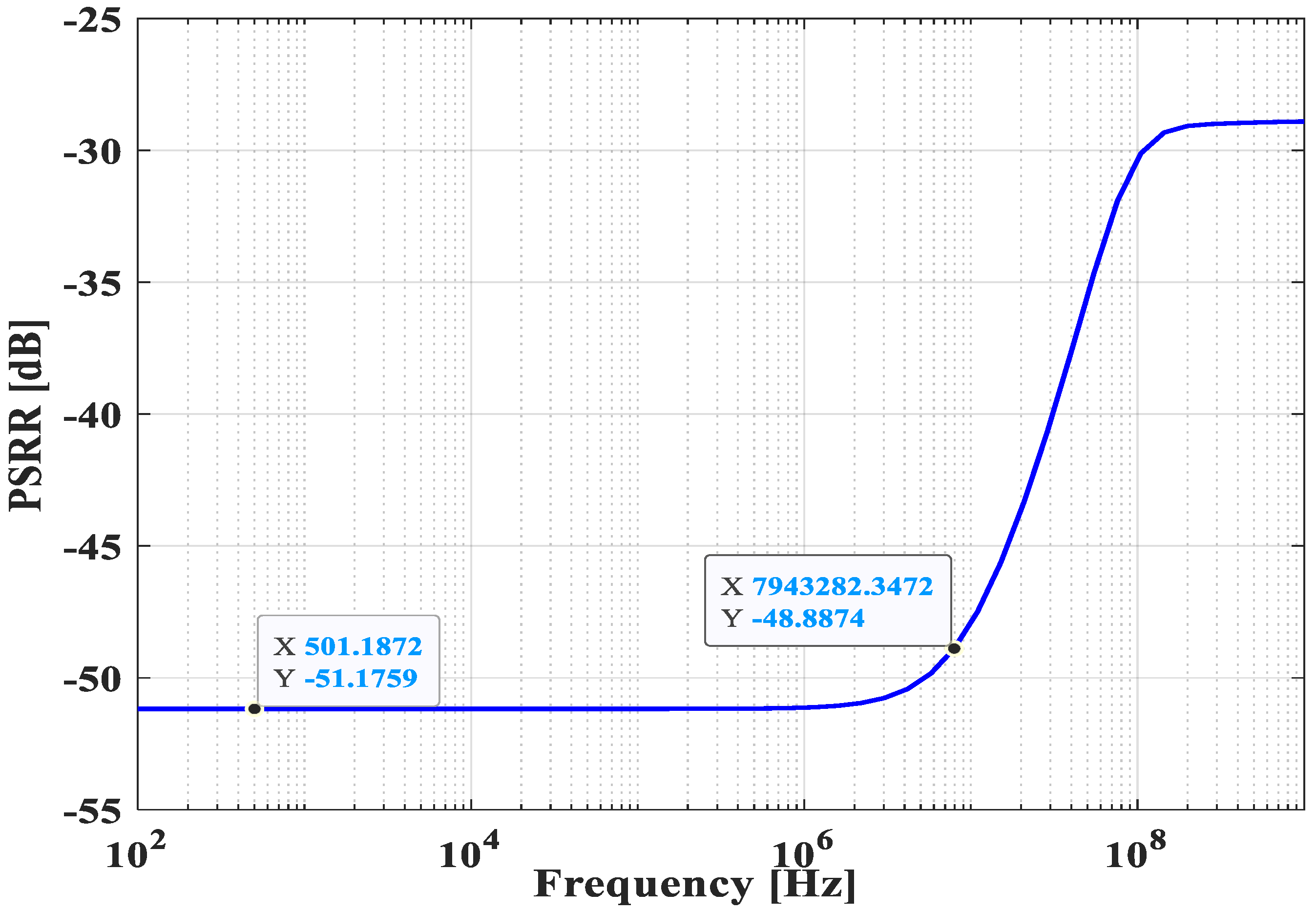 Electronics 12 04622 g008