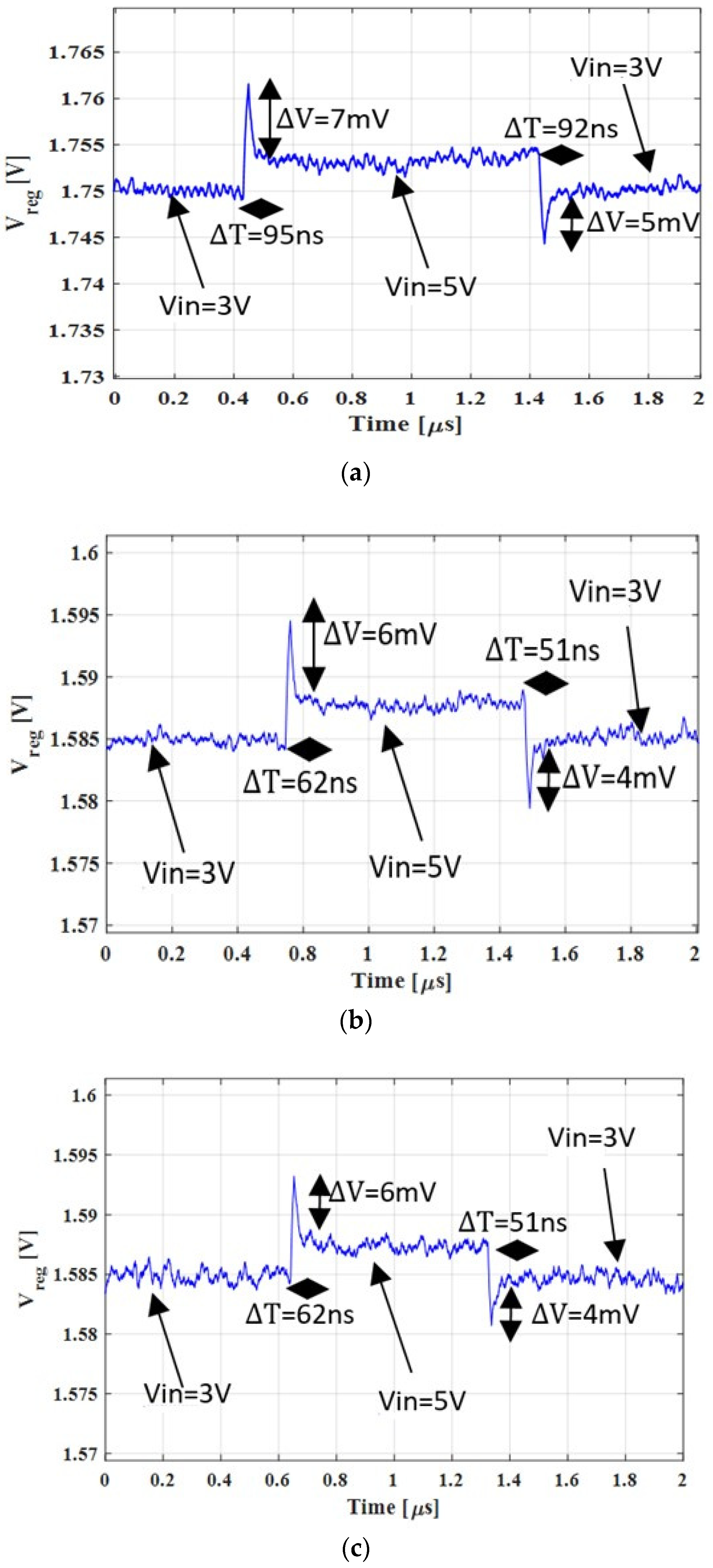Electronics 12 04622 g018