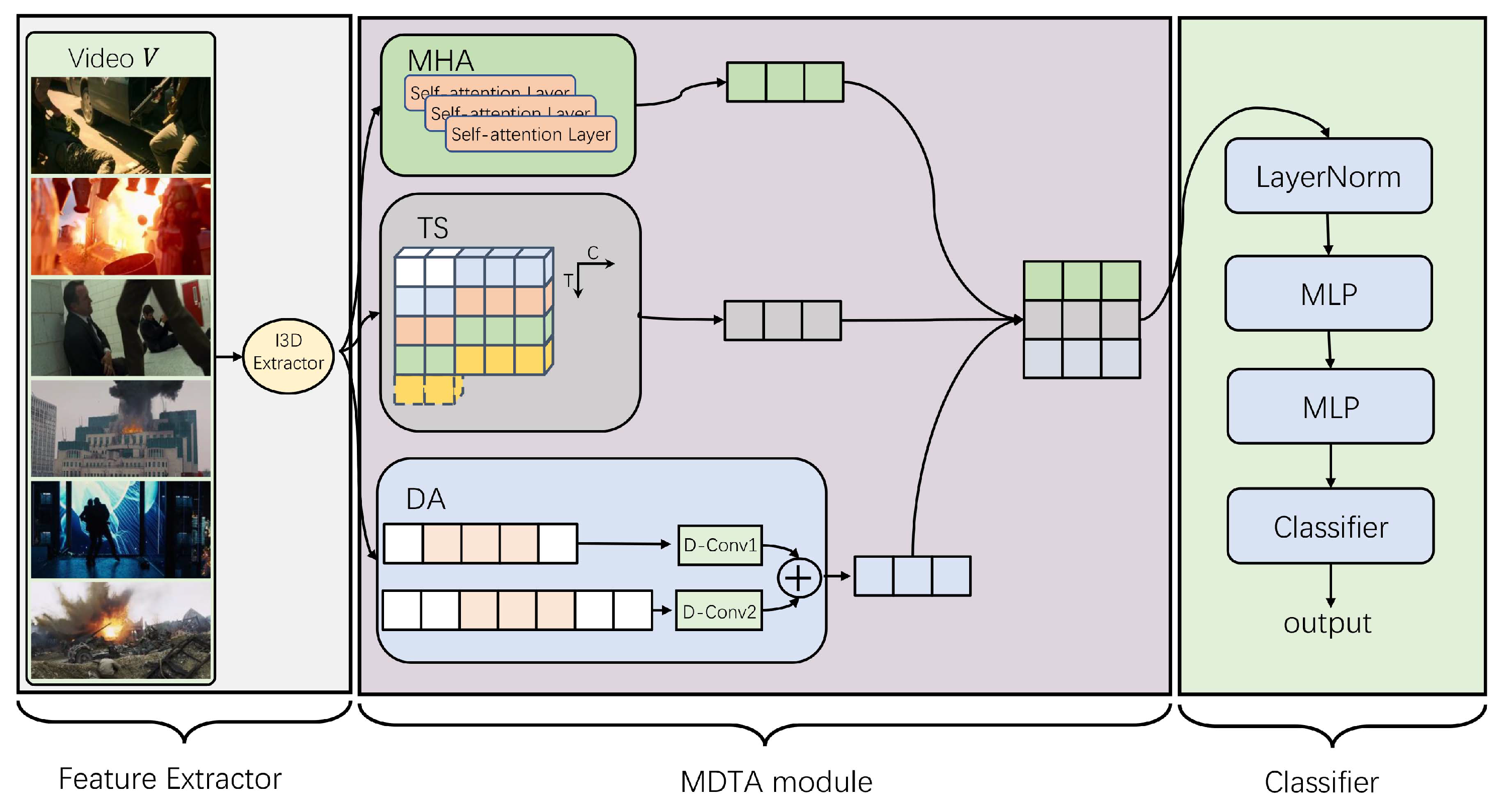 Electronics 12 04623 g001