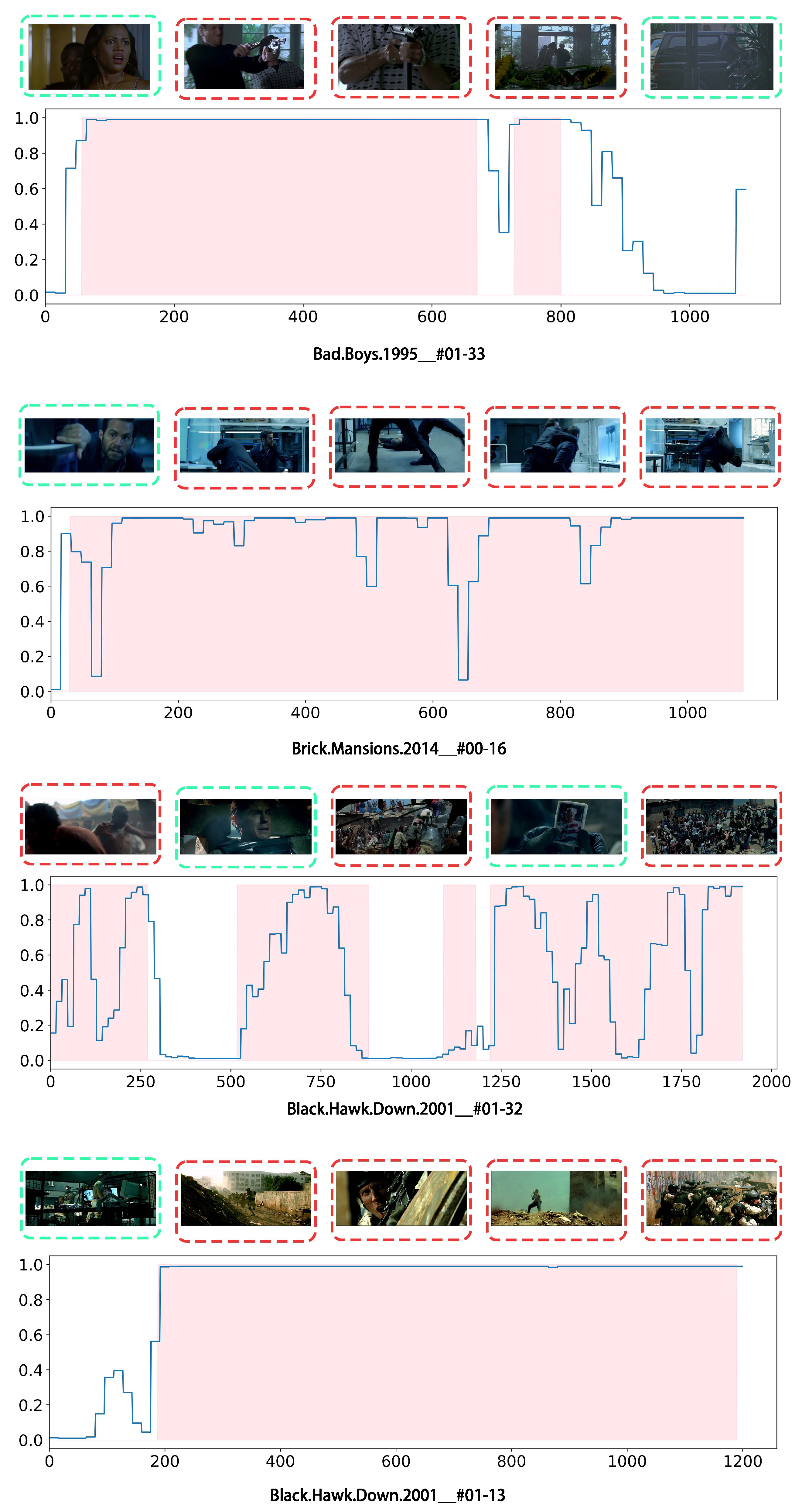 Electronics 12 04623 g004