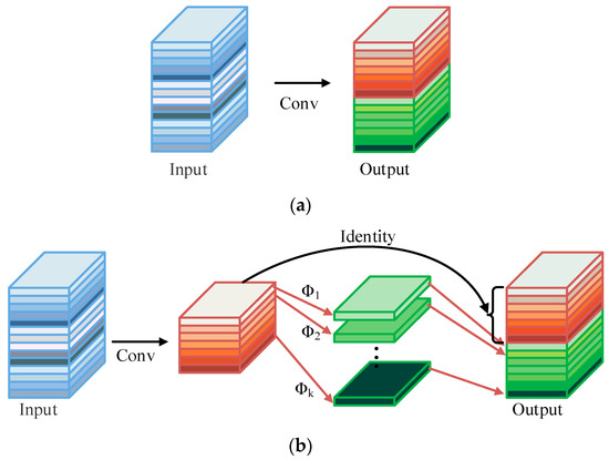 Electronics 12 04628 g009