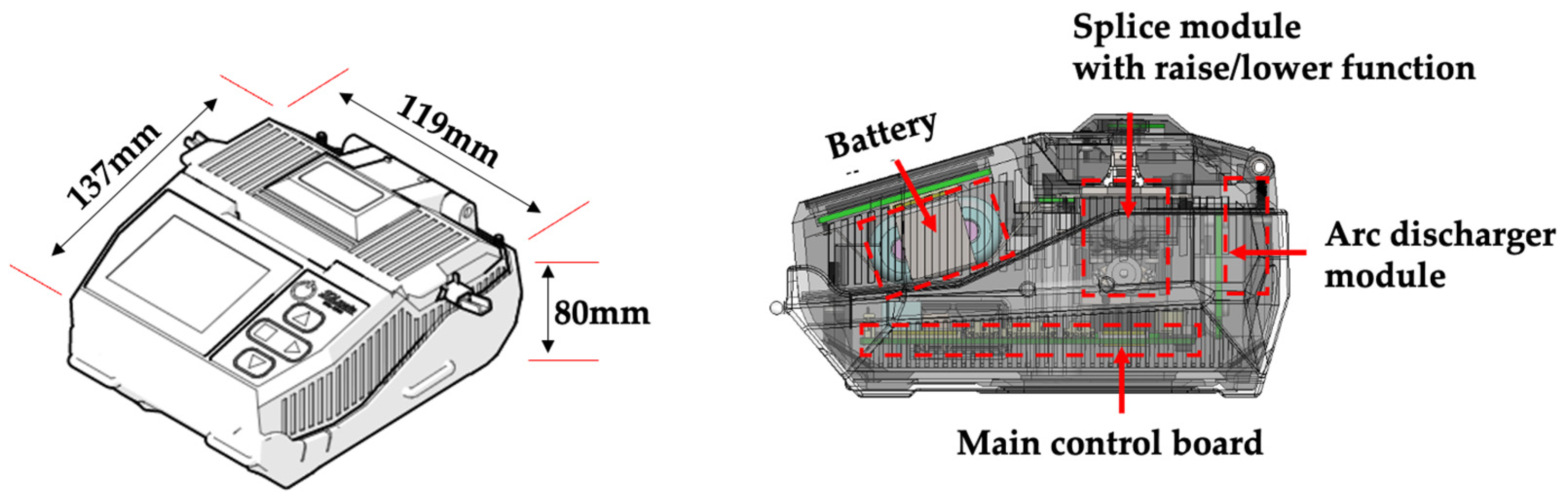 Electronics 12 04629 g012