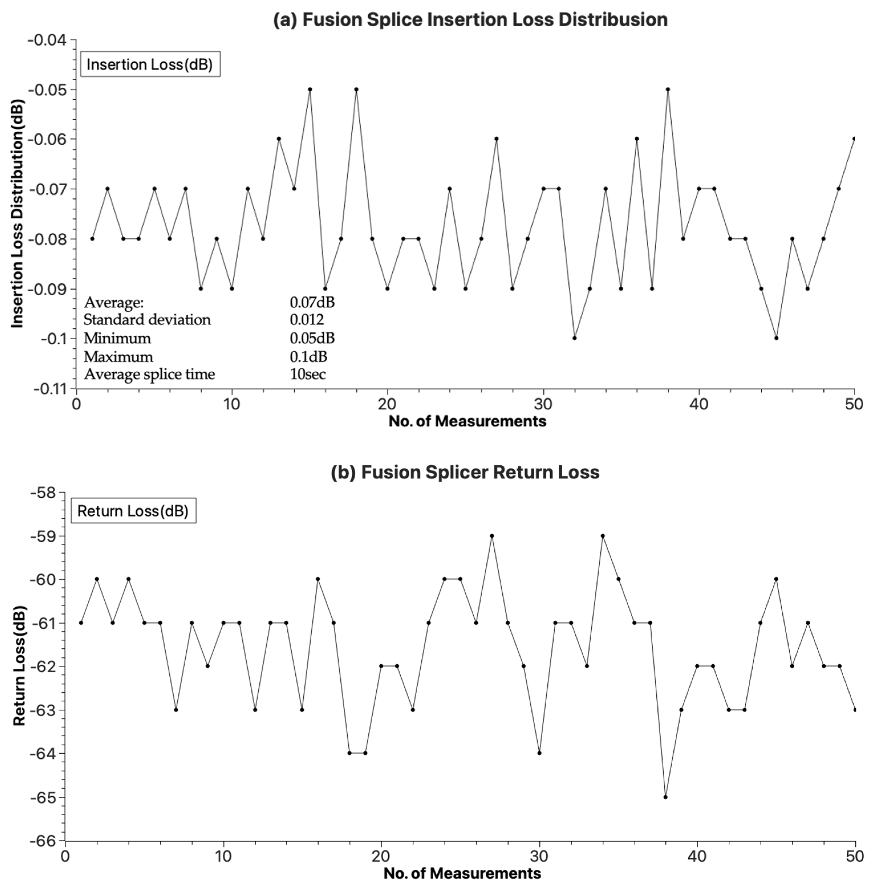Electronics 12 04629 g014