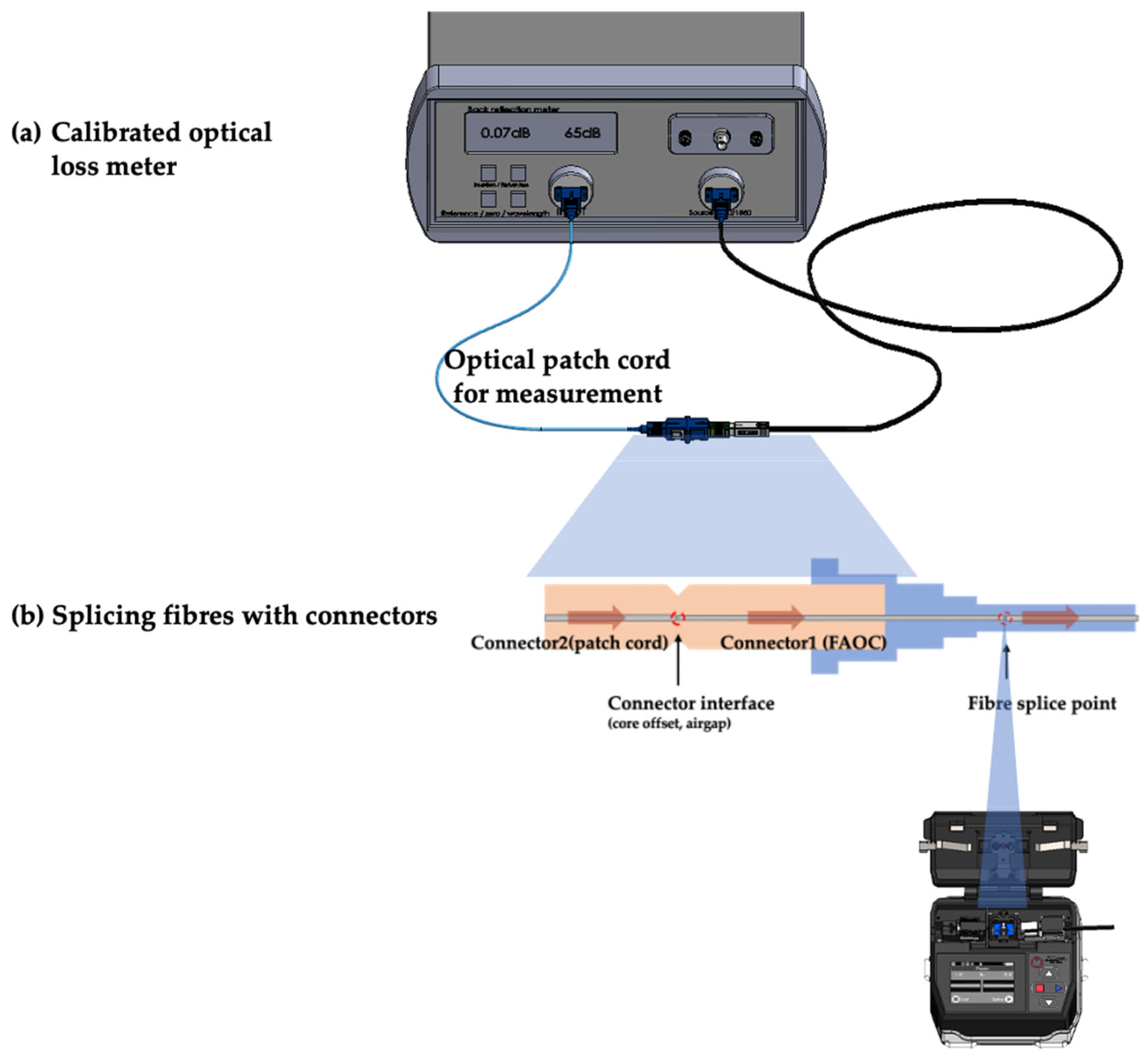 Electronics 12 04629 g015