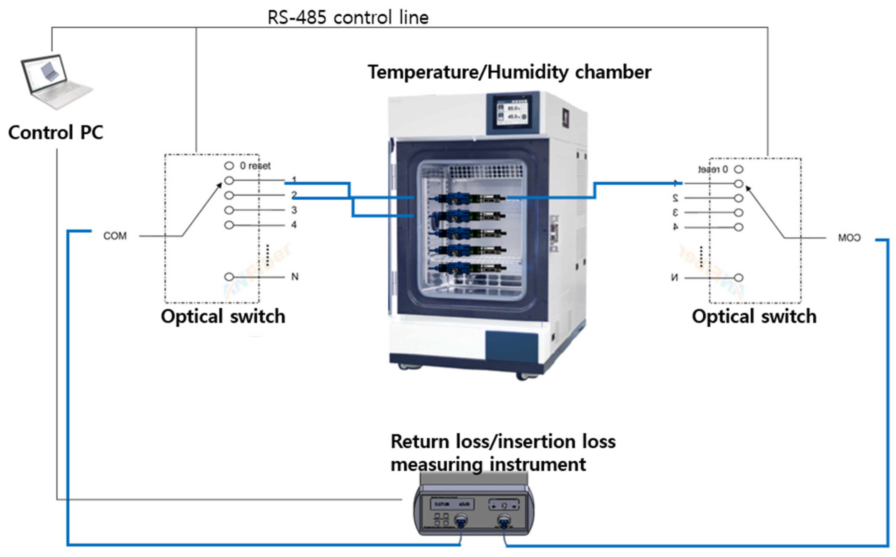 Electronics 12 04629 g017