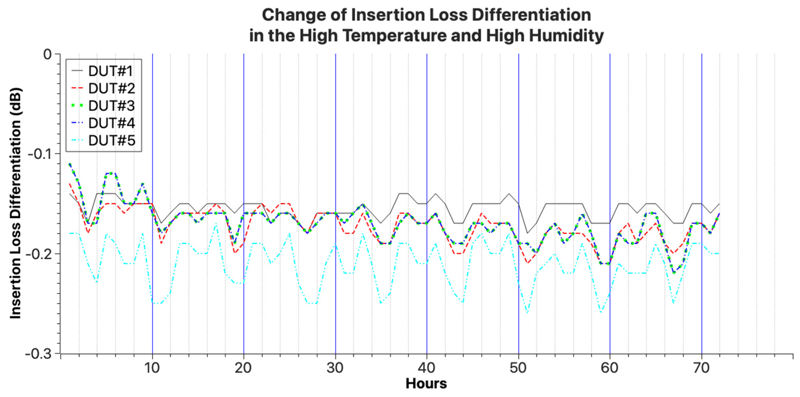 Electronics 12 04629 g019