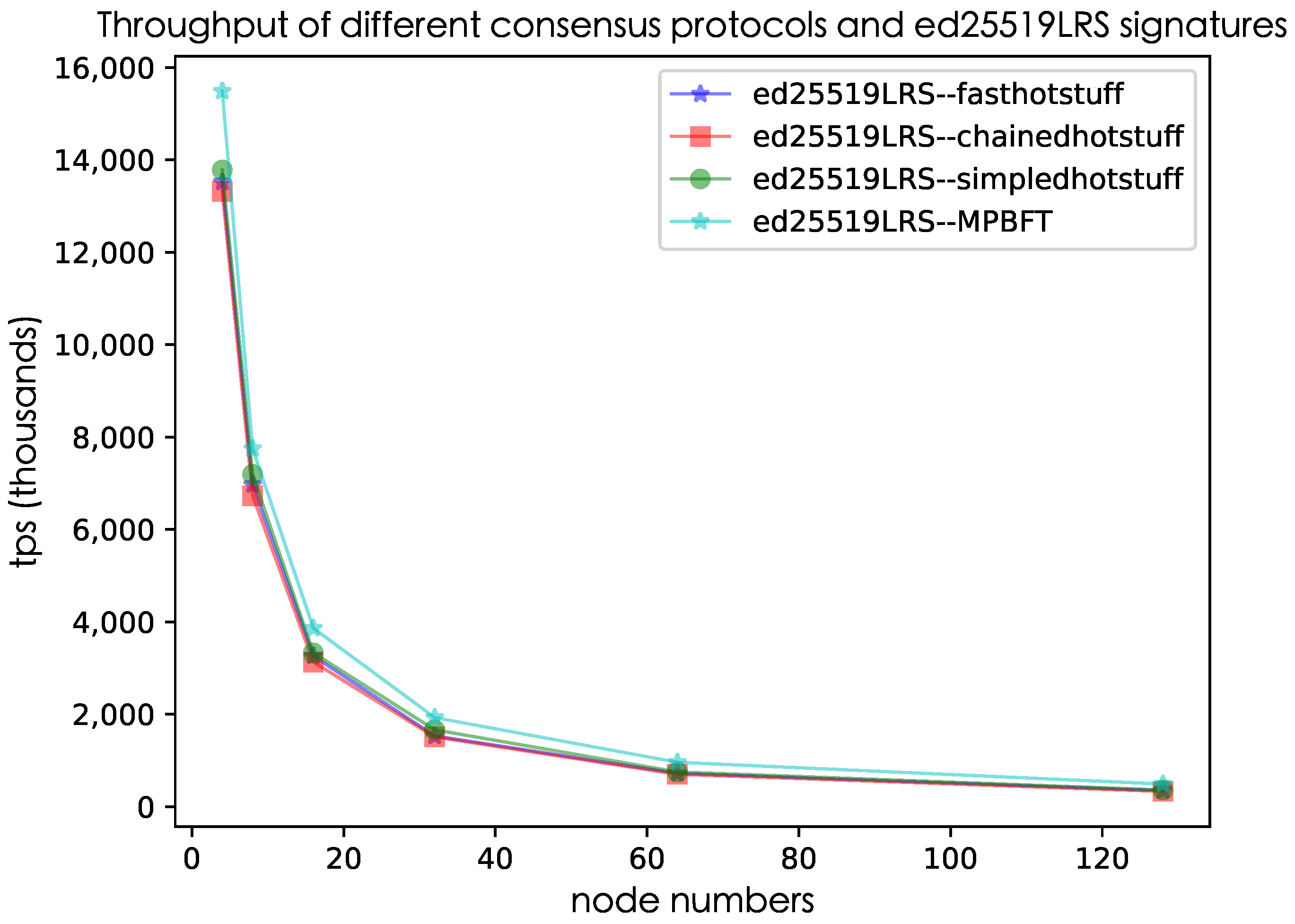 Electronics 12 04632 g001