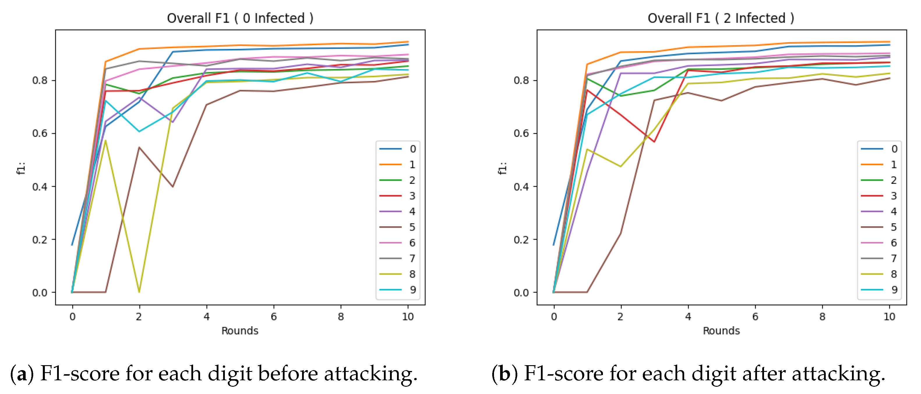 Electronics 12 04633 g004