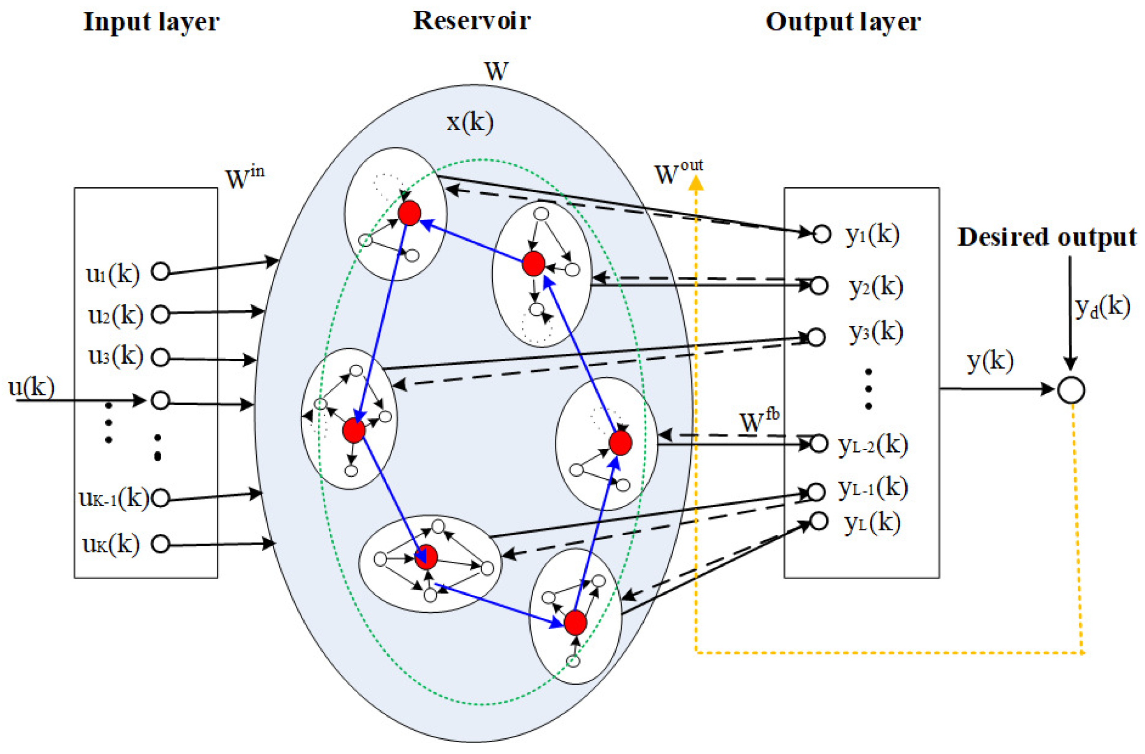Electronics 12 04635 g002