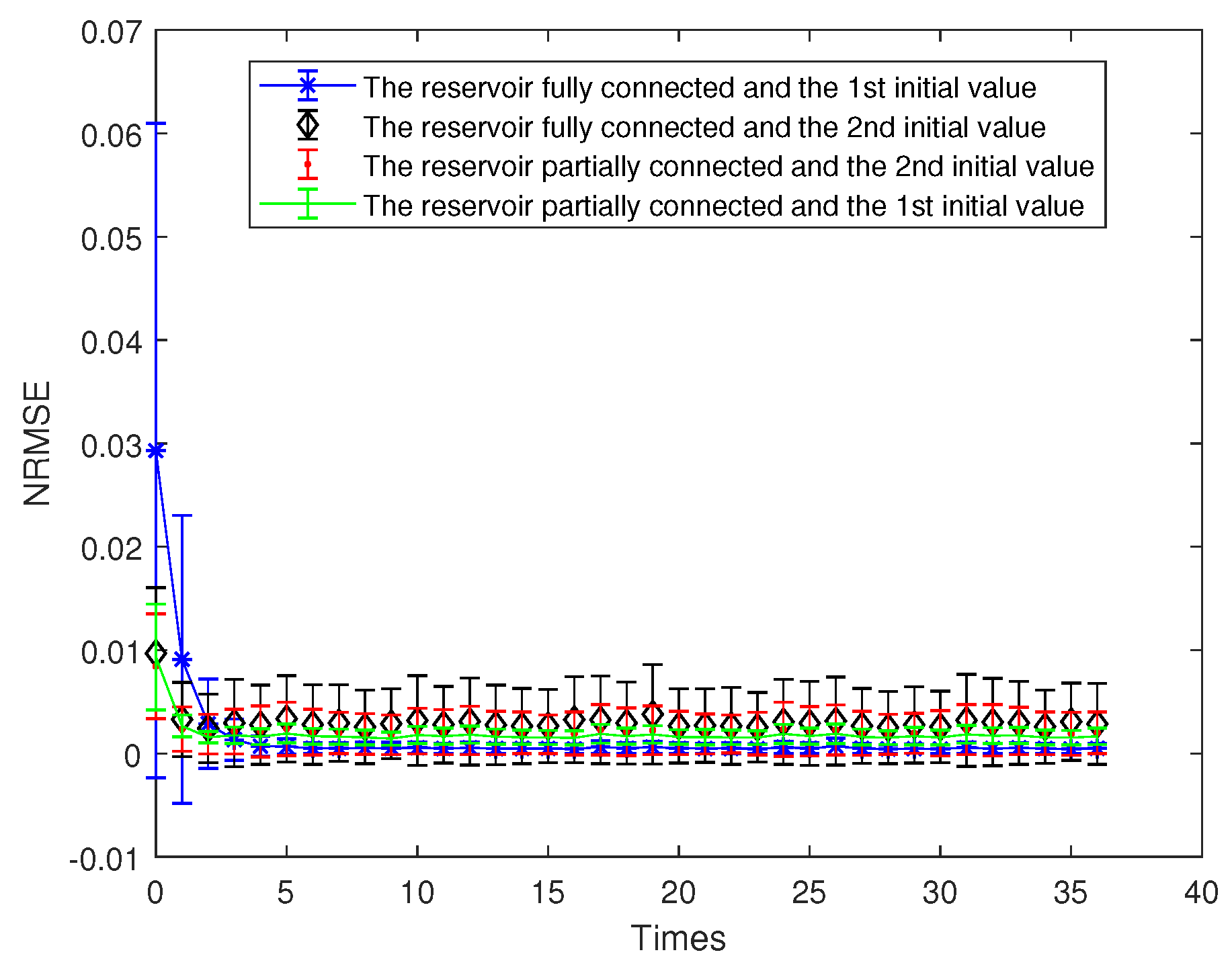 Electronics 12 04635 g004
