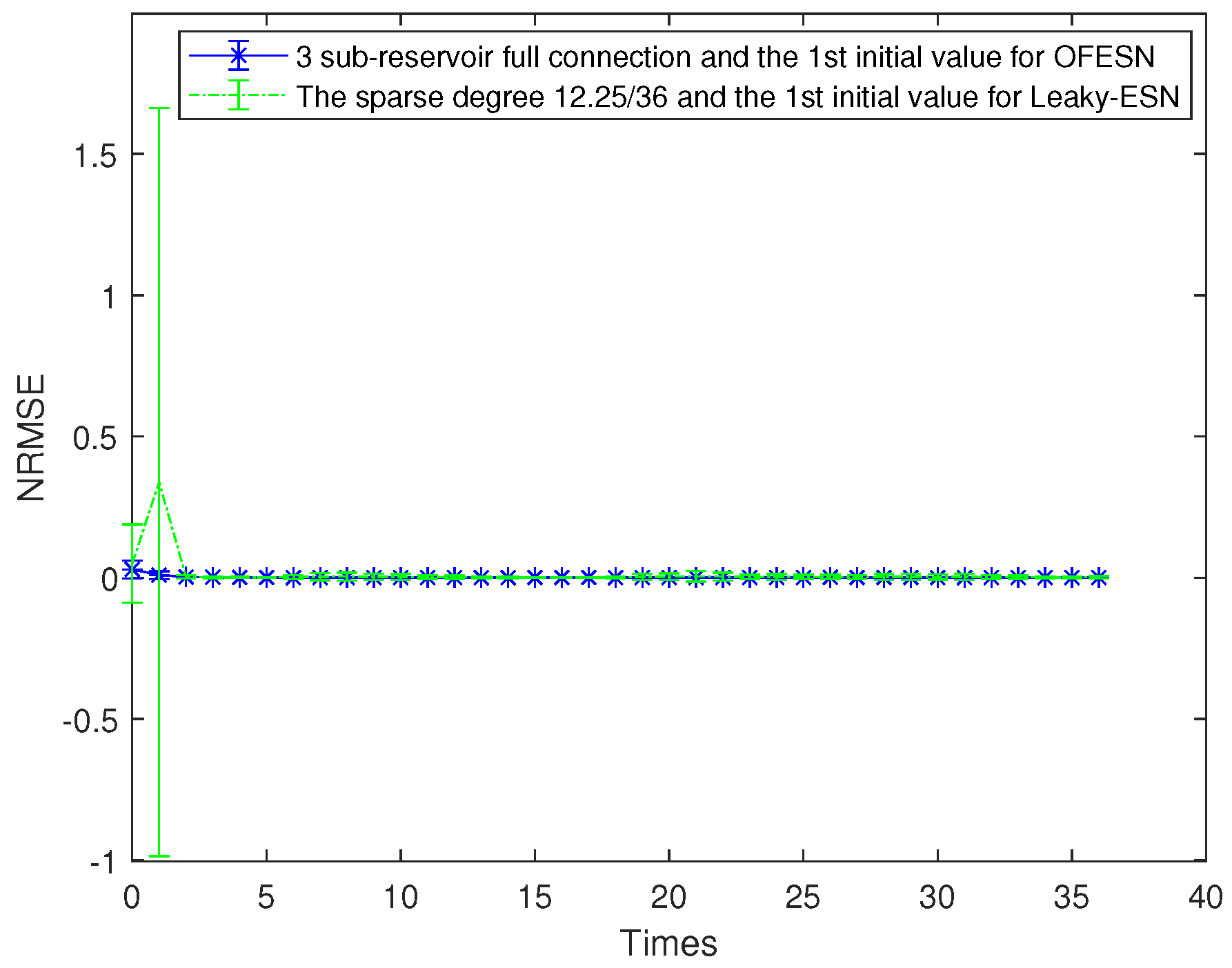 Electronics 12 04635 g005