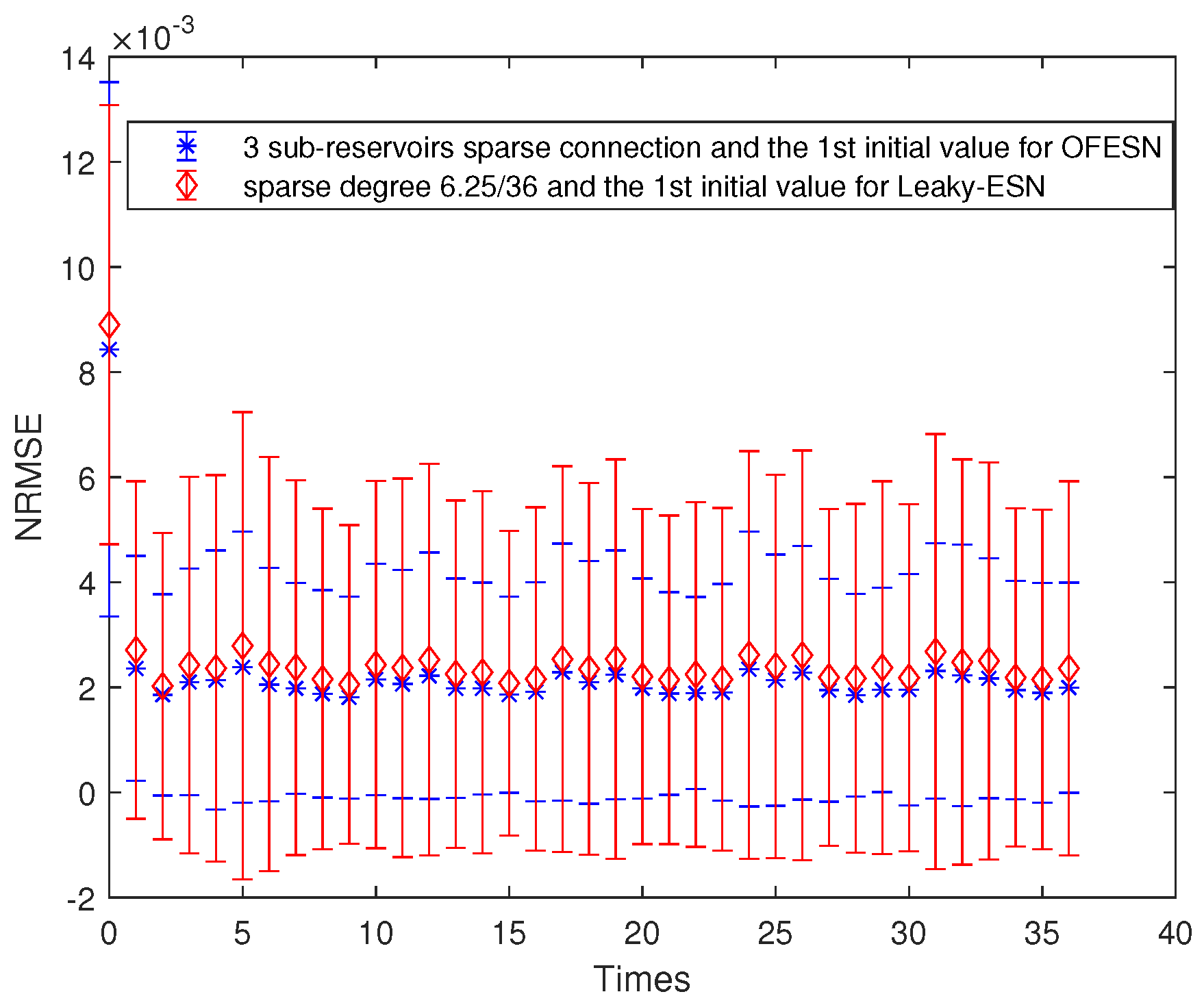 Electronics 12 04635 g010