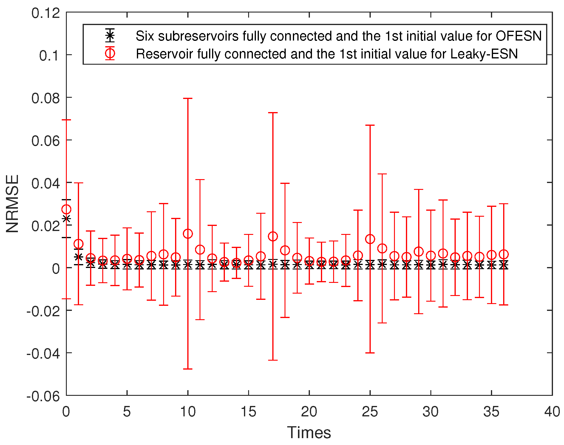 Electronics 12 04635 g013