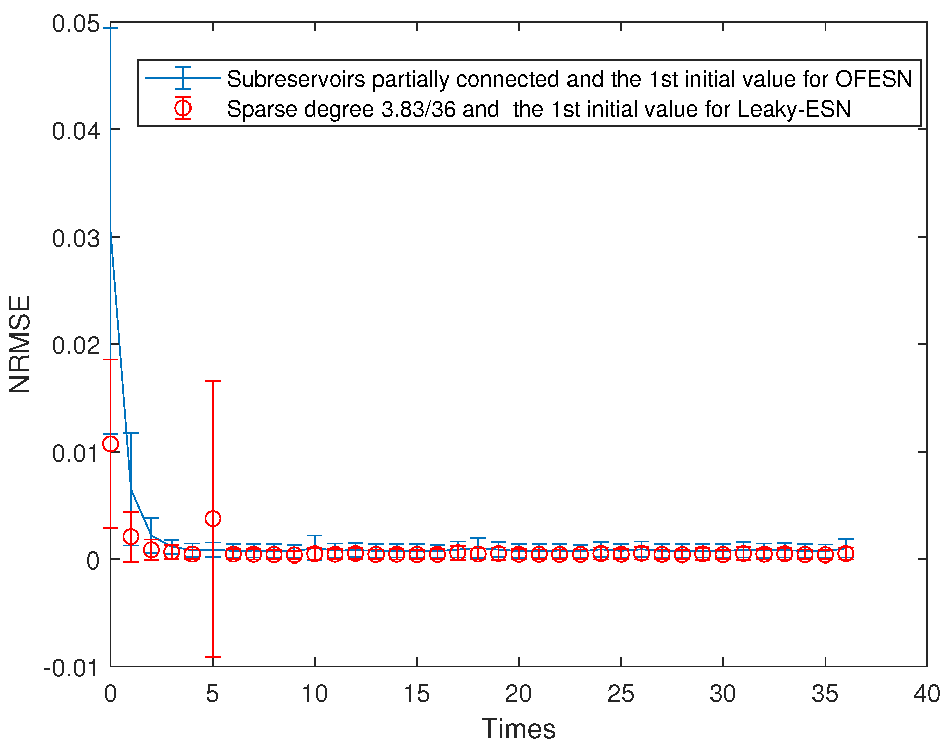 Electronics 12 04635 g014