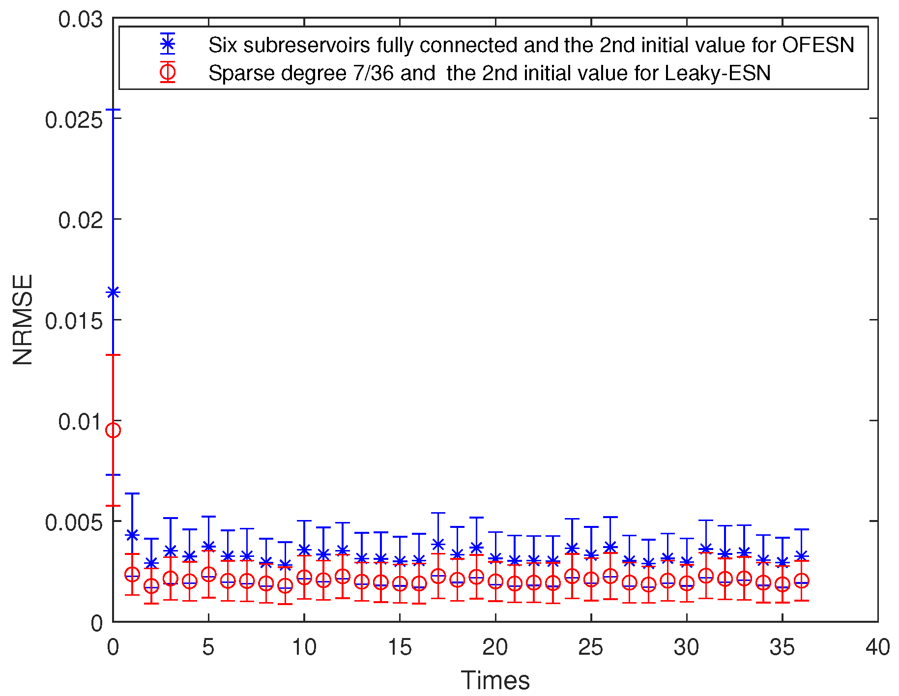Electronics 12 04635 g015