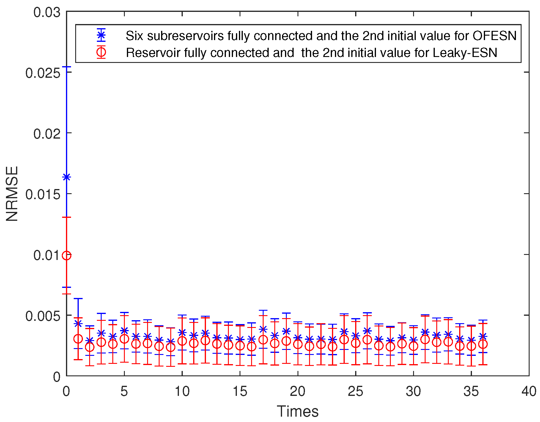 Electronics 12 04635 g016