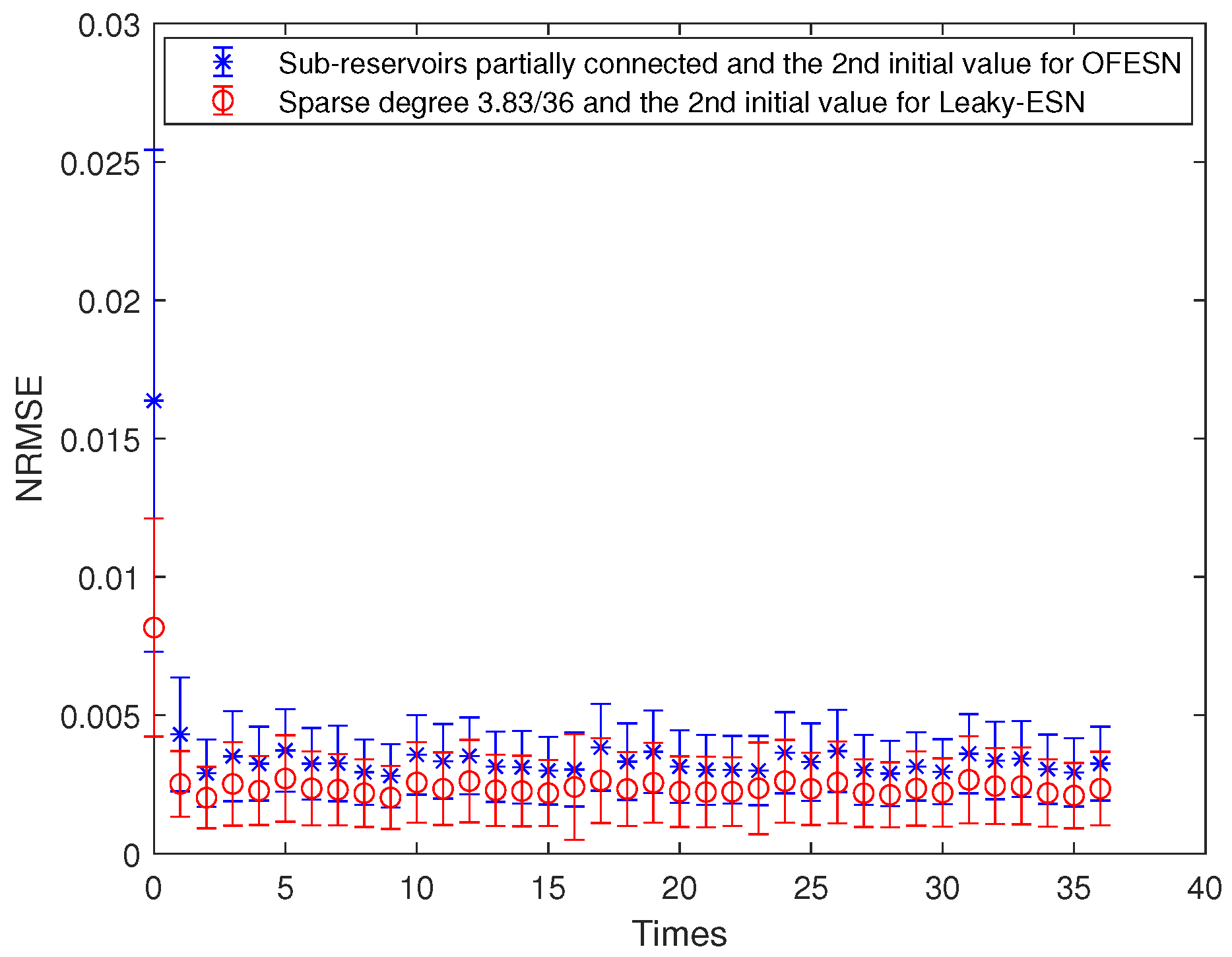 Electronics 12 04635 g017