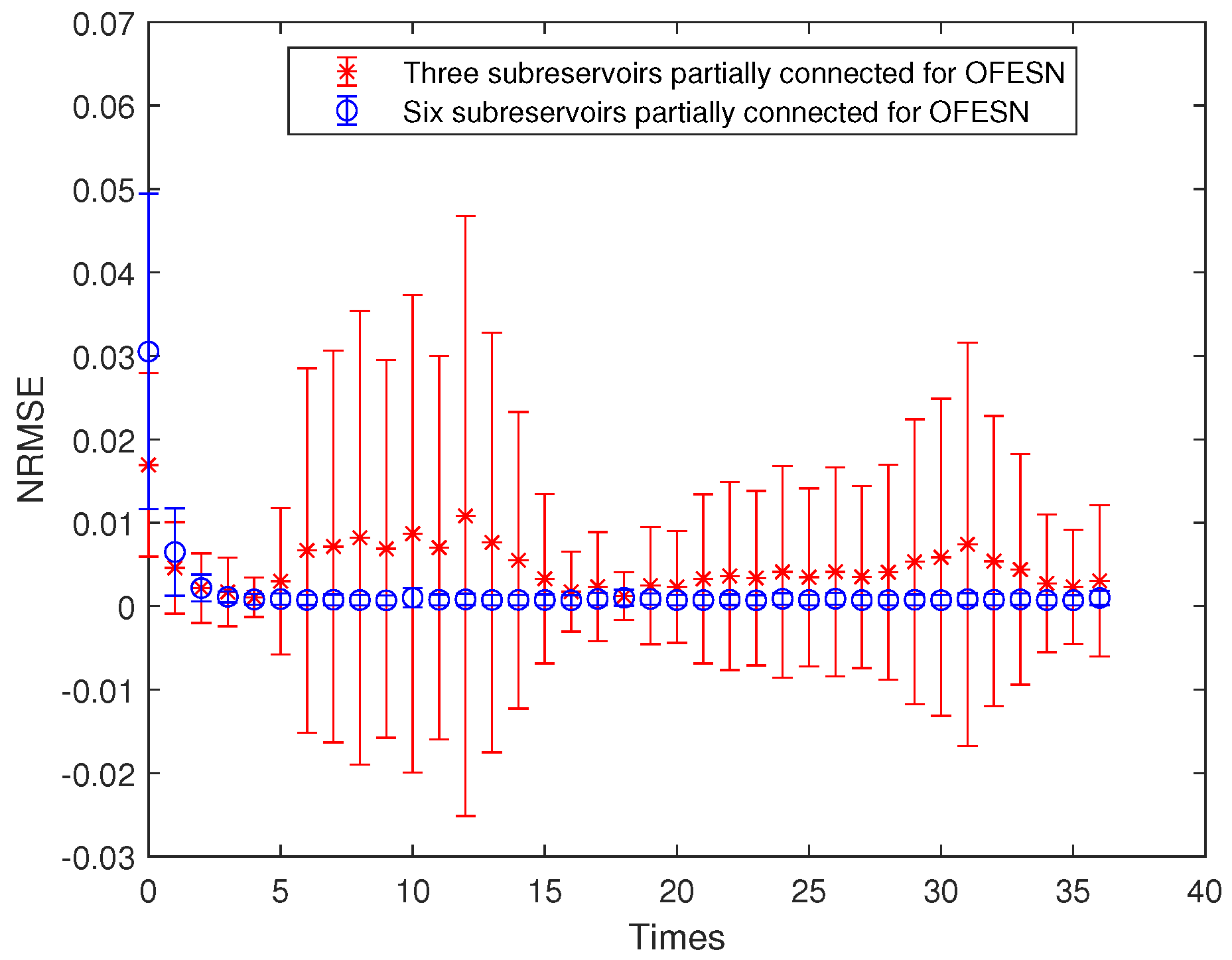 Electronics 12 04635 g018