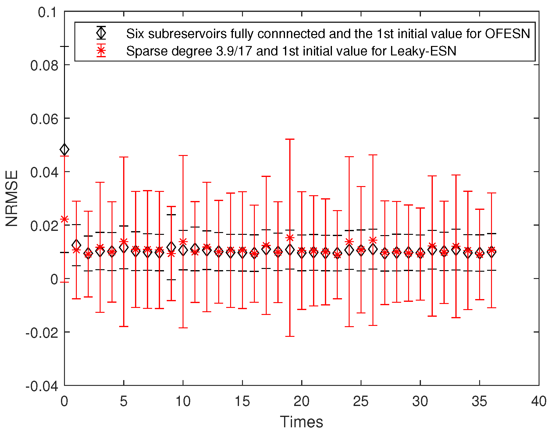 Electronics 12 04635 g019