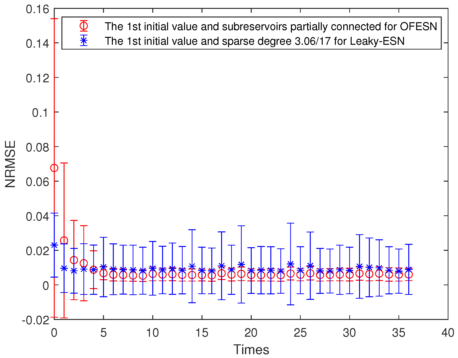 Electronics 12 04635 g020