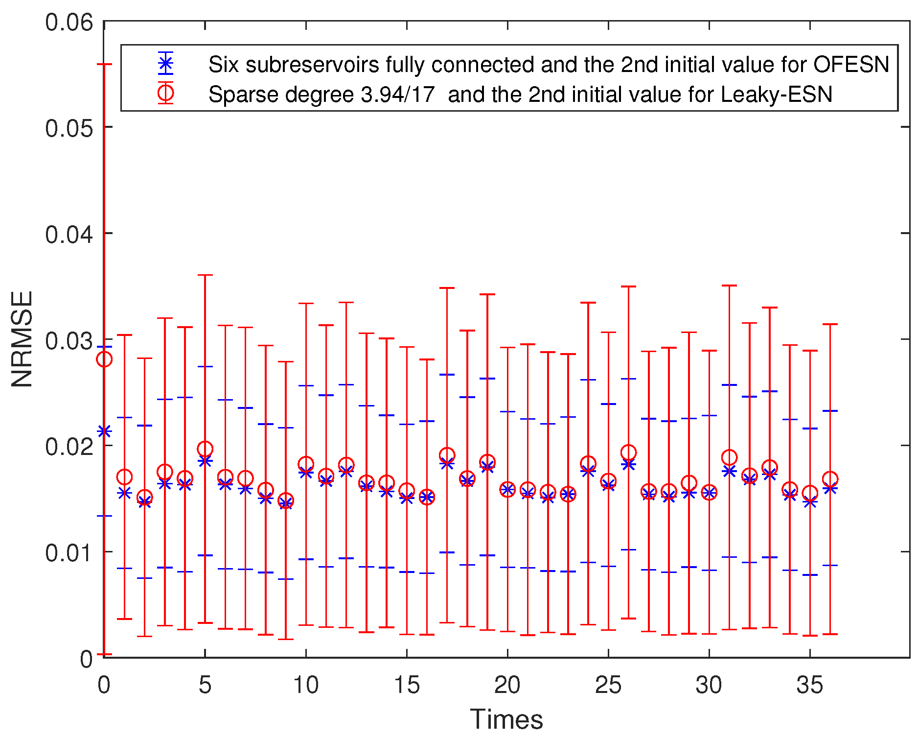 Electronics 12 04635 g021