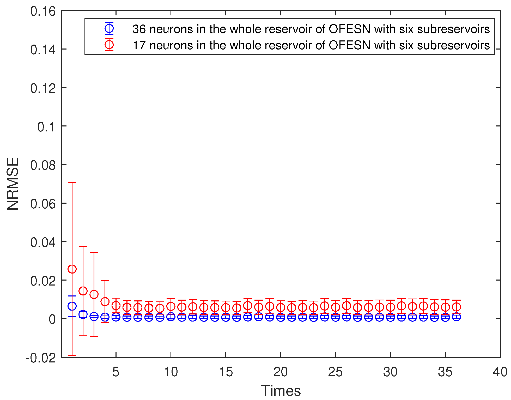 Electronics 12 04635 g023