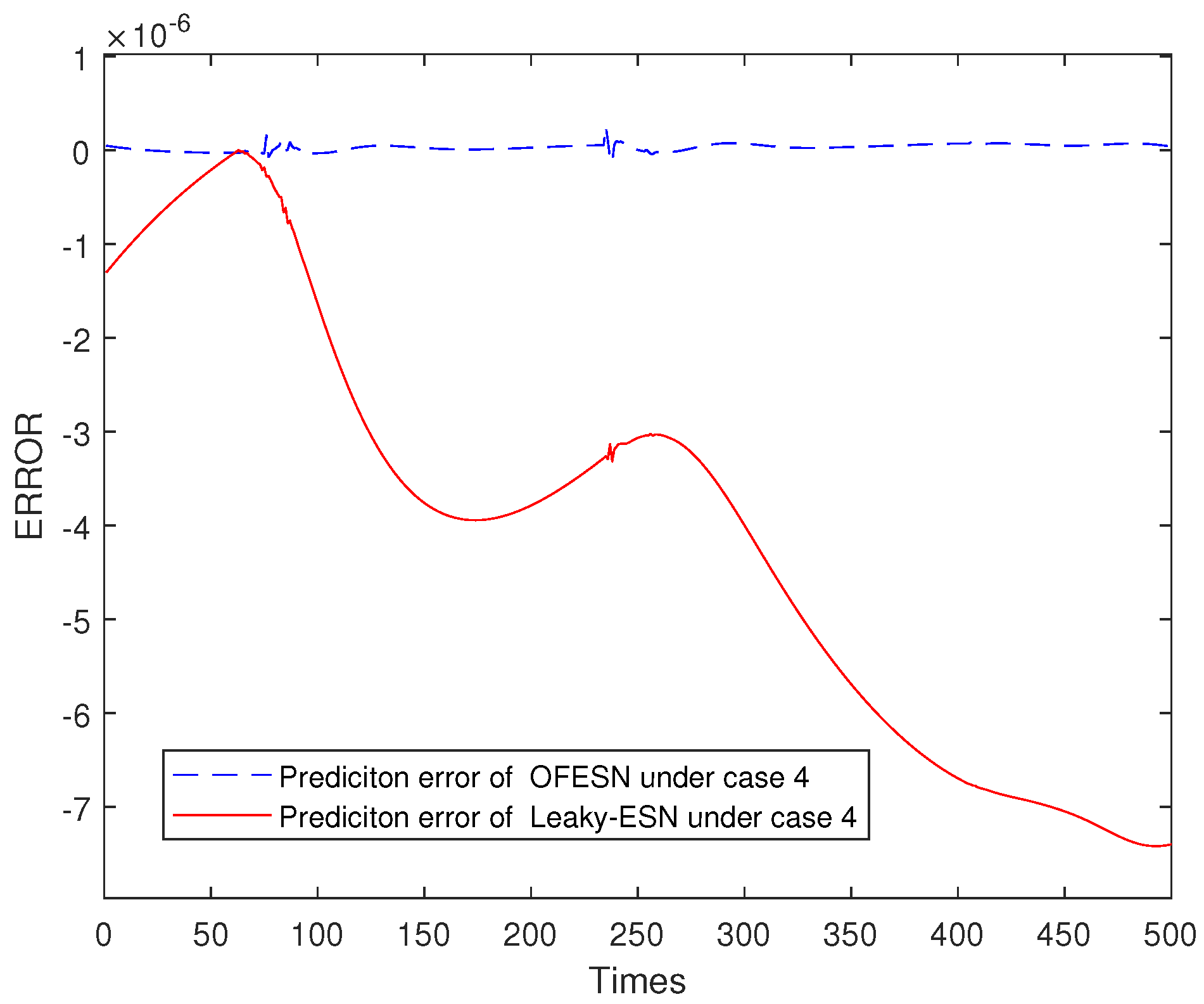 Electronics 12 04635 g027