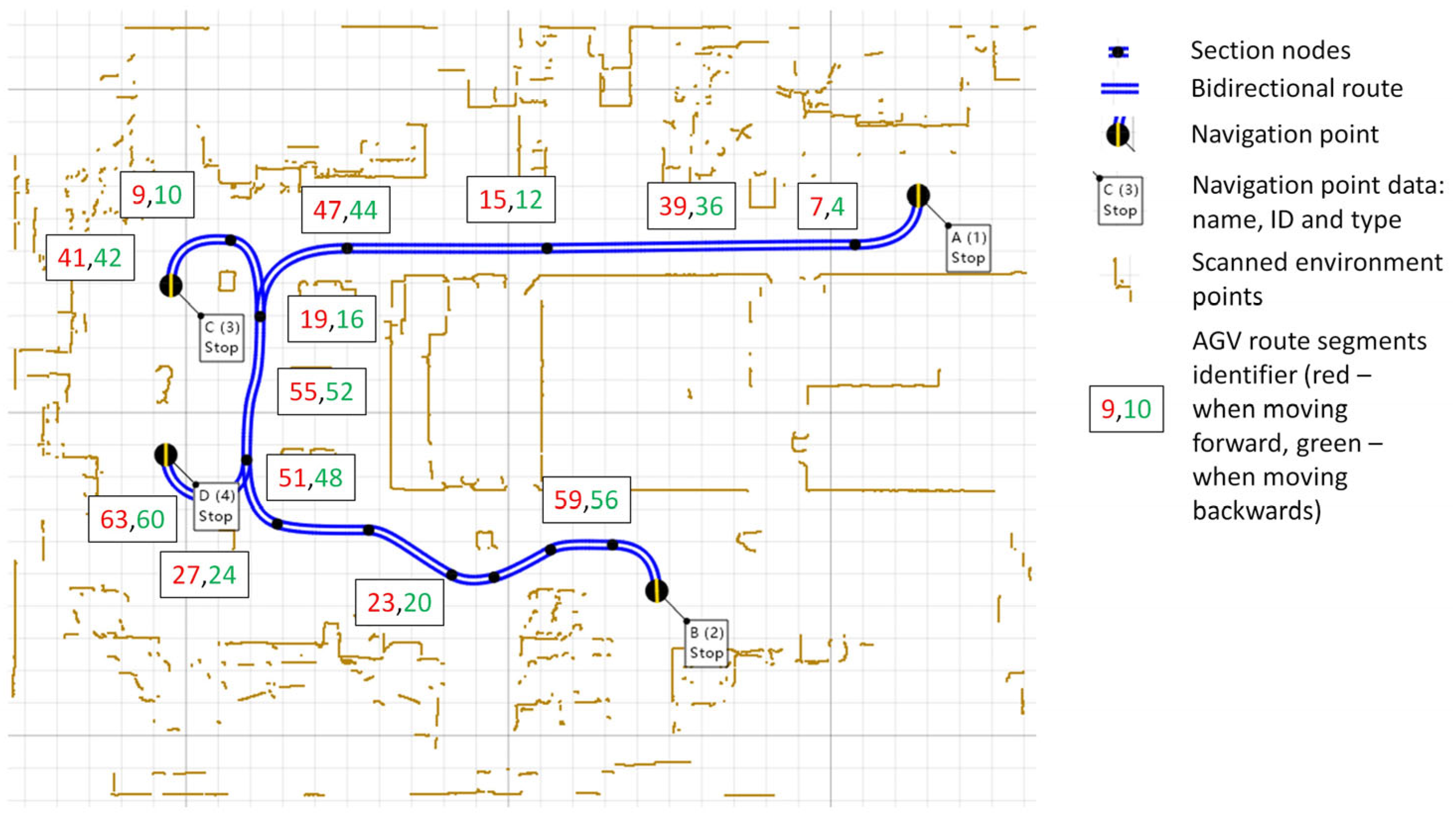 Electronics 12 04636 g001
