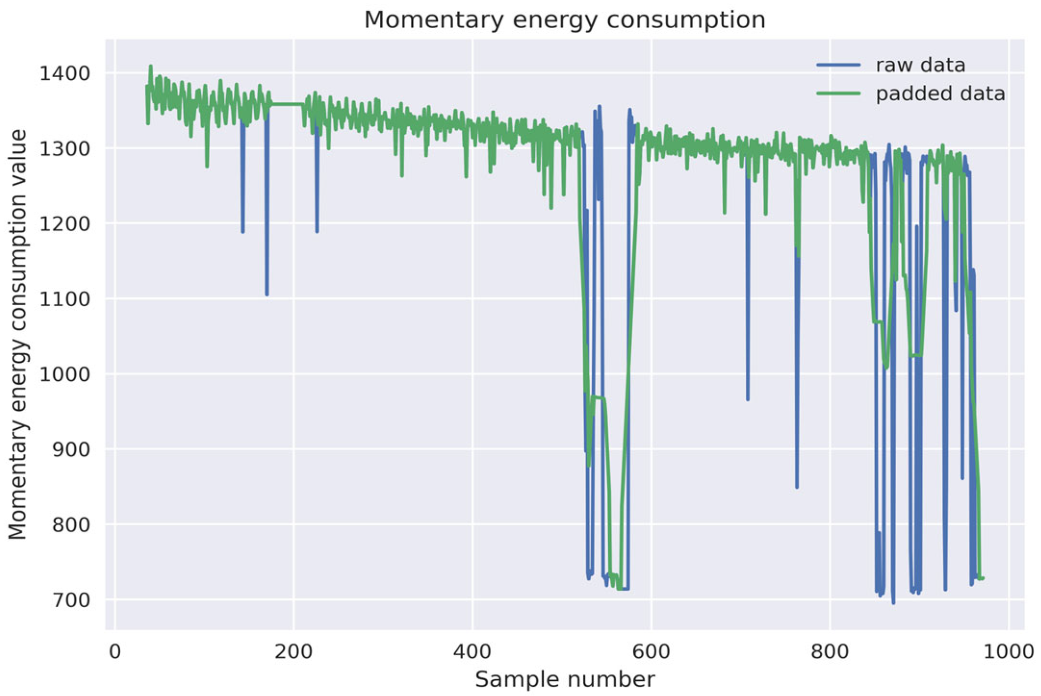 Electronics 12 04636 g002