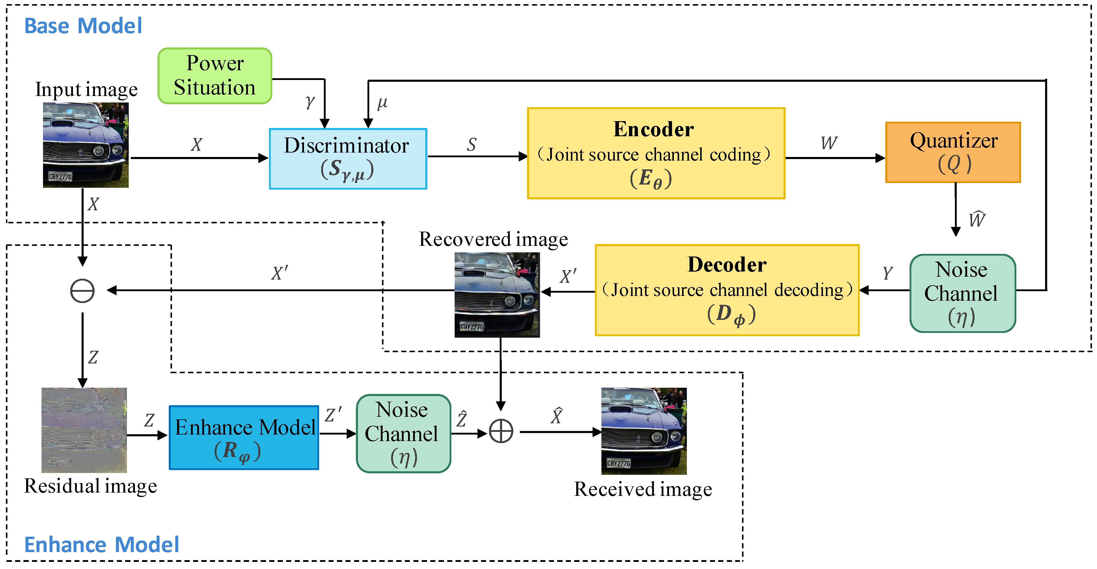 Electronics 12 04637 g001