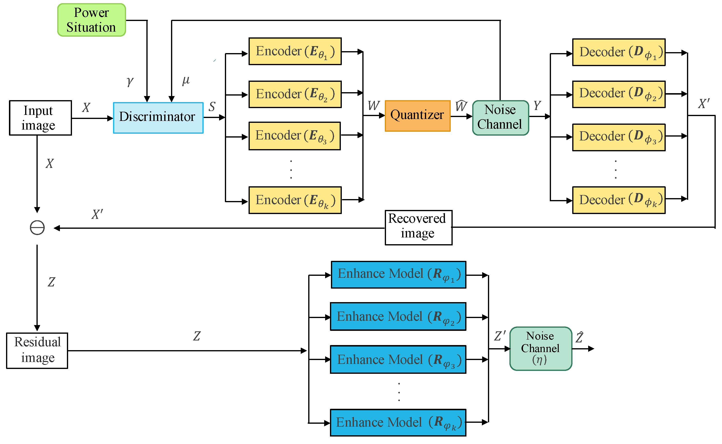 Electronics 12 04637 g002