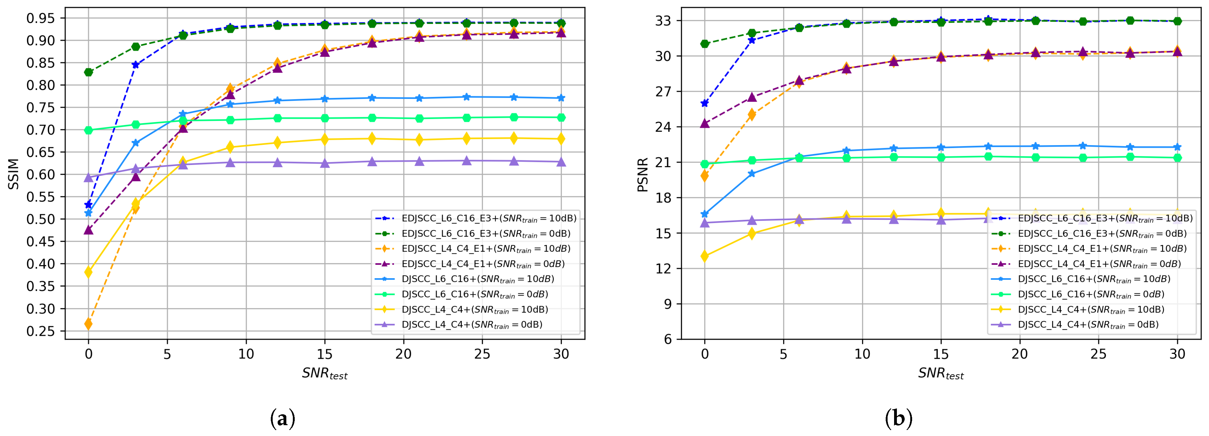 Electronics 12 04637 g004
