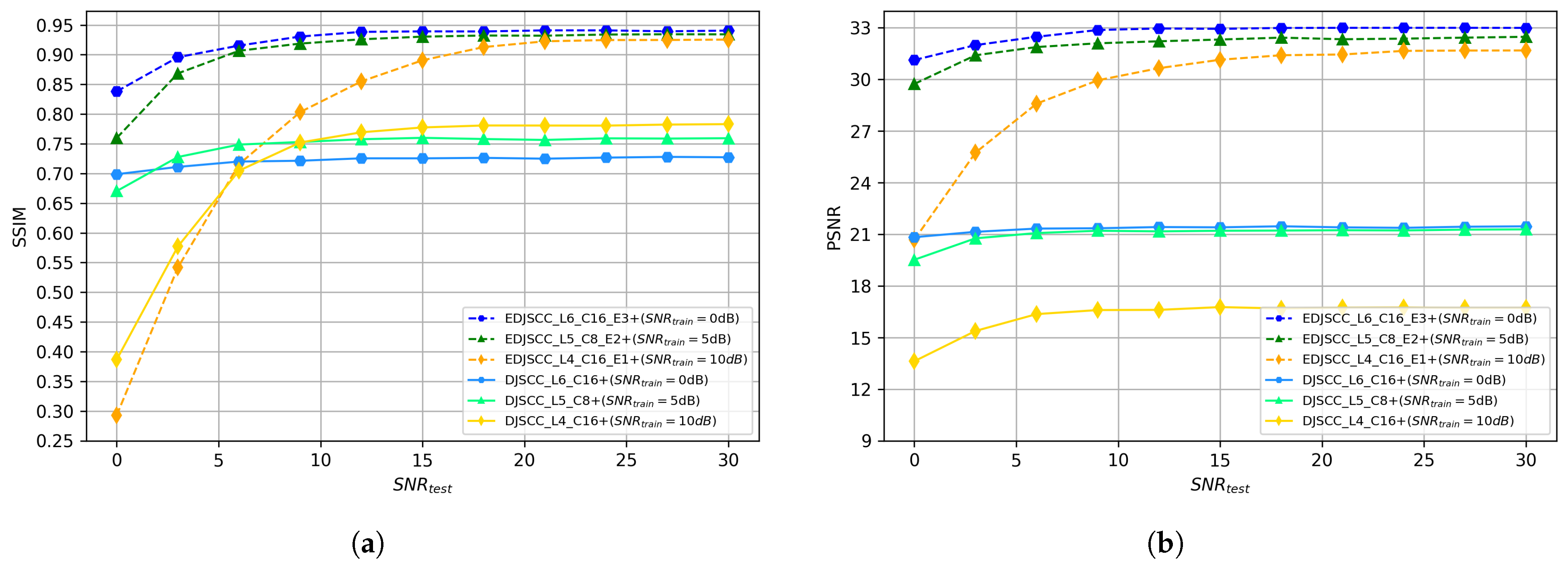 Electronics 12 04637 g005