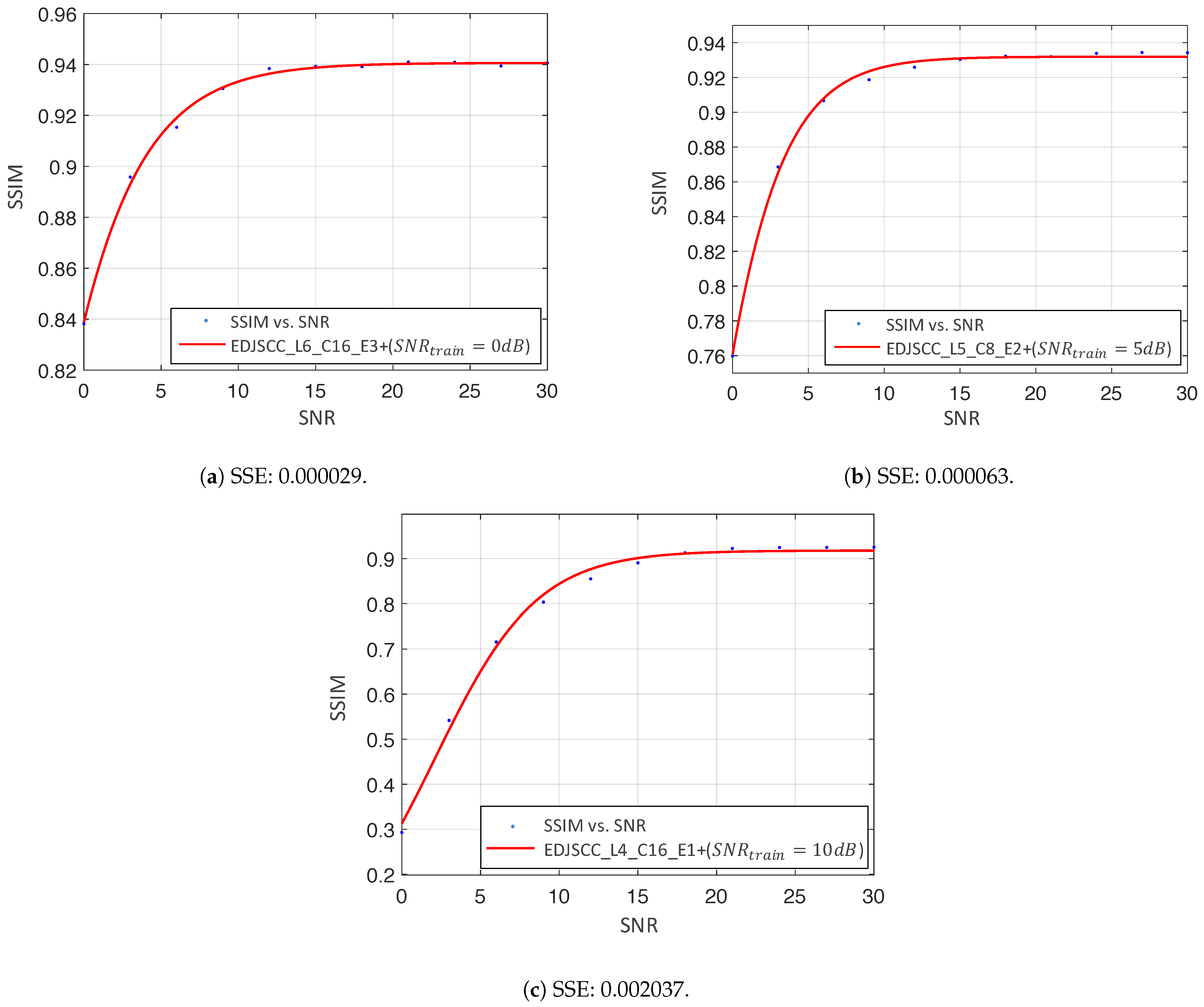 Electronics 12 04637 g006