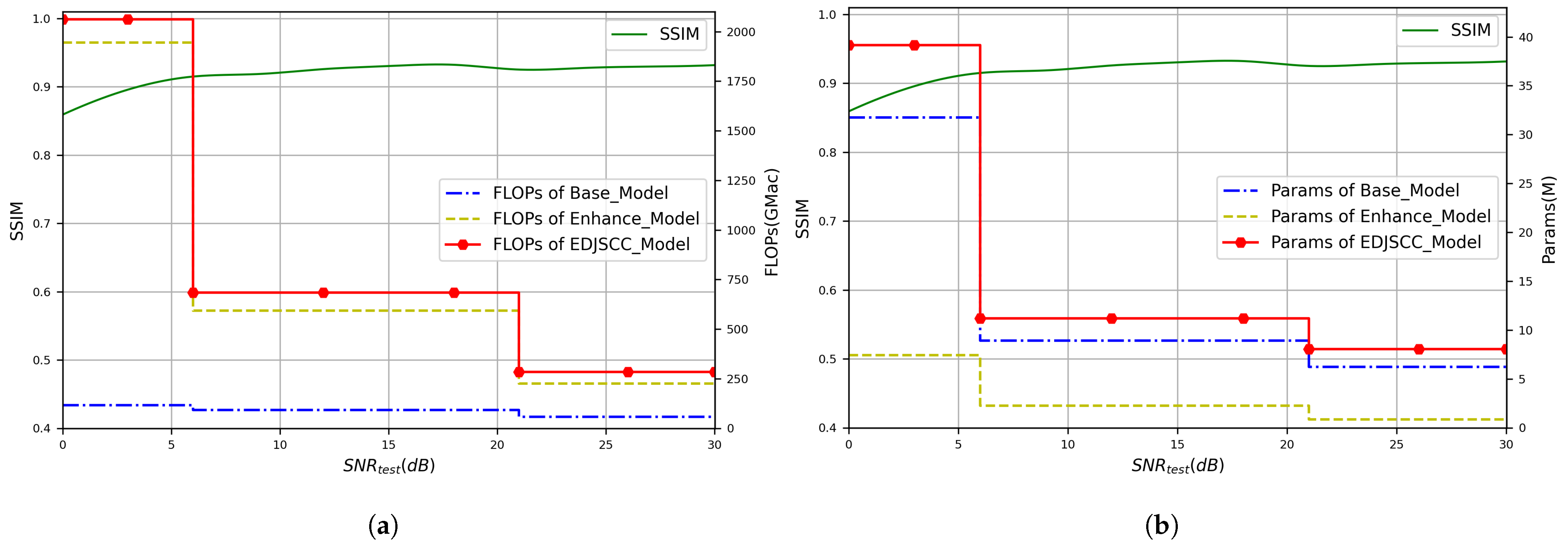 Electronics 12 04637 g008